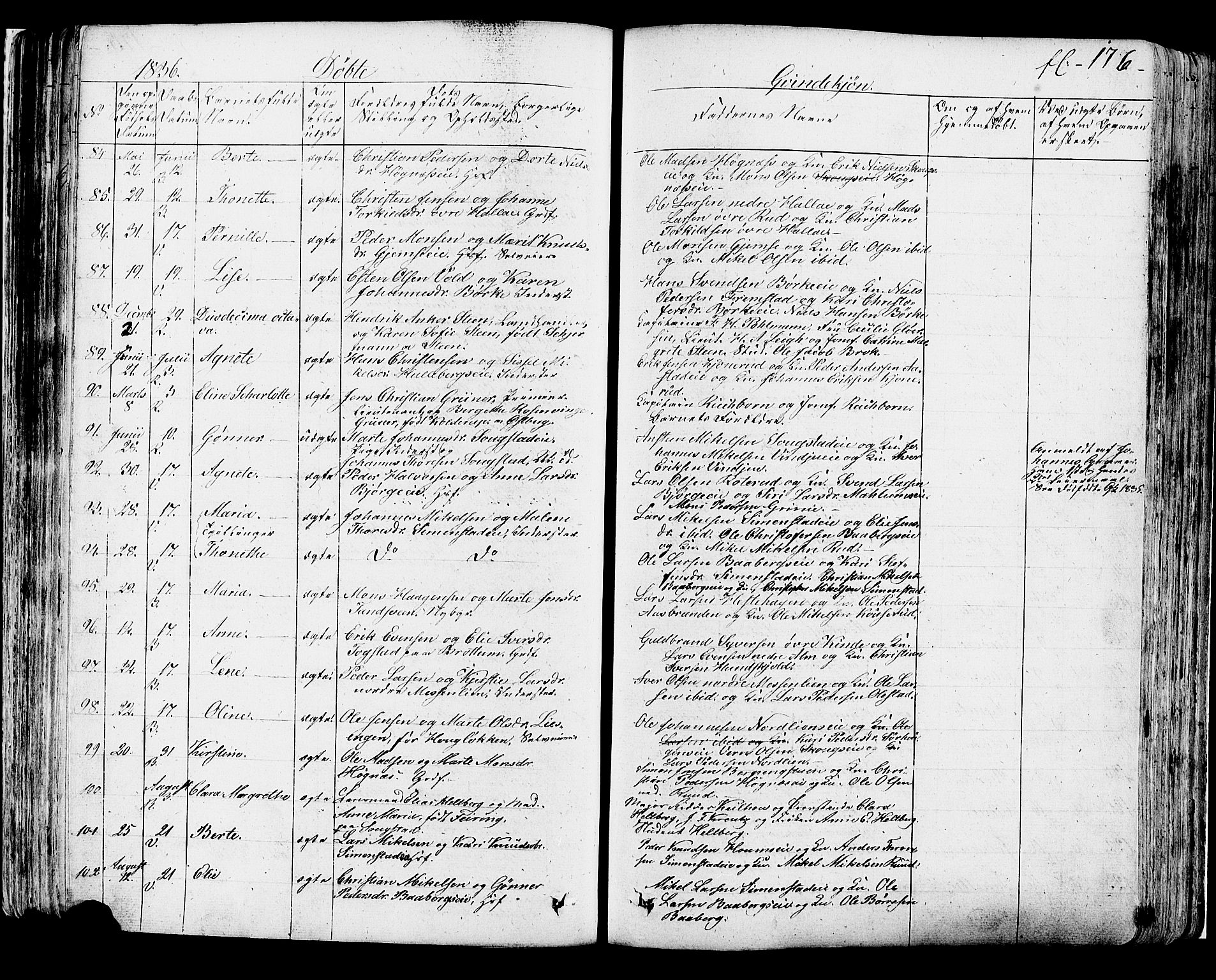 Ringsaker prestekontor, SAH/PREST-014/K/Ka/L0007: Parish register (official) no. 7A, 1826-1837, p. 176
