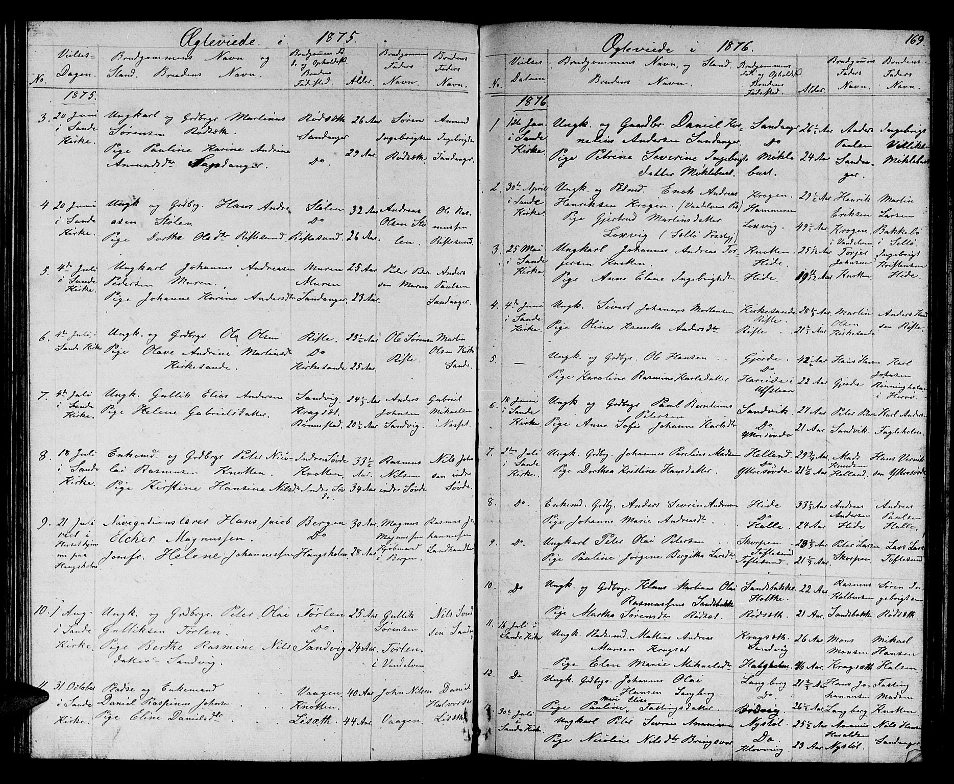 Ministerialprotokoller, klokkerbøker og fødselsregistre - Møre og Romsdal, SAT/A-1454/503/L0047: Parish register (copy) no. 503C02, 1854-1884, p. 169