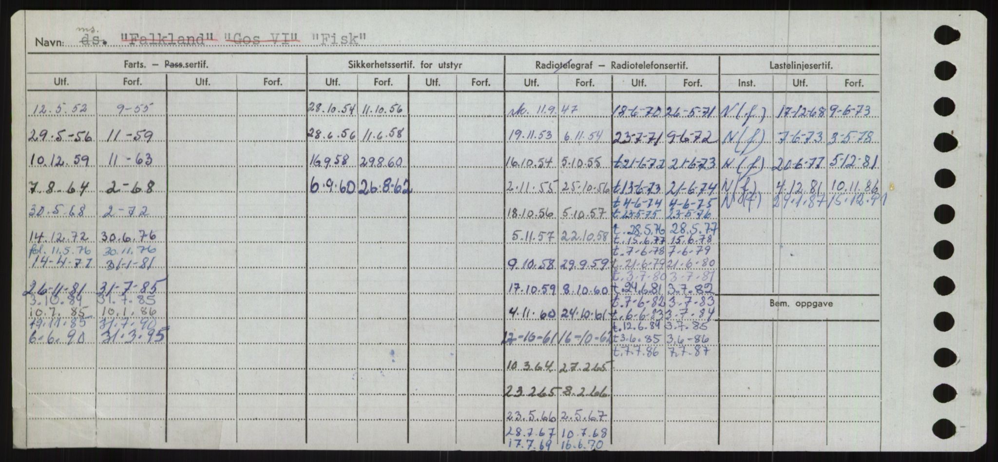 Sjøfartsdirektoratet med forløpere, Skipsmålingen, AV/RA-S-1627/H/Ha/L0002/0001: Fartøy, Eik-Hill / Fartøy, Eik-F, p. 436