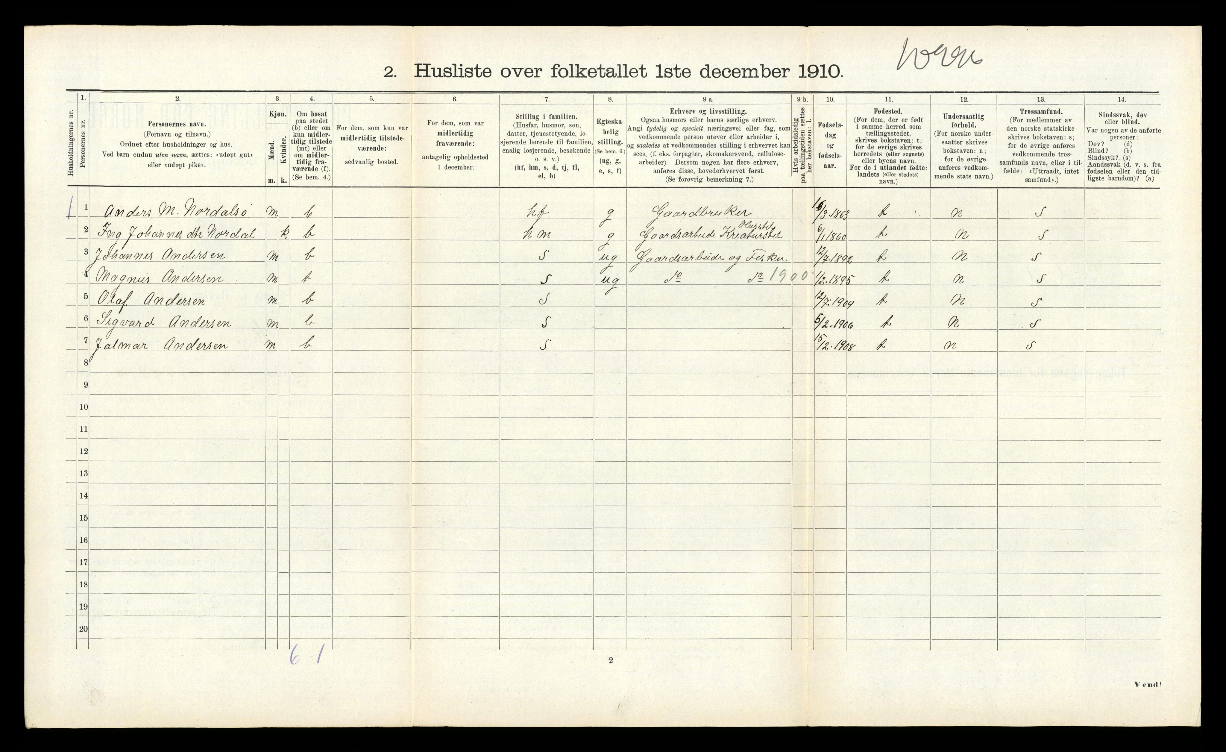 RA, 1910 census for Kinn, 1910, p. 905