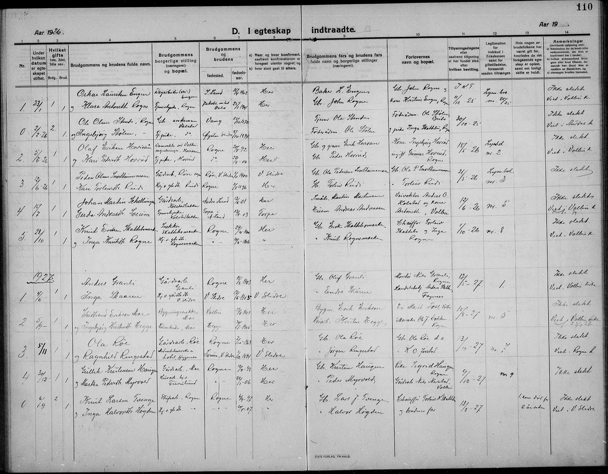 Øystre Slidre prestekontor, AV/SAH-PREST-138/H/Ha/Hab/L0008: Parish register (copy) no. 8, 1911-1938, p. 110