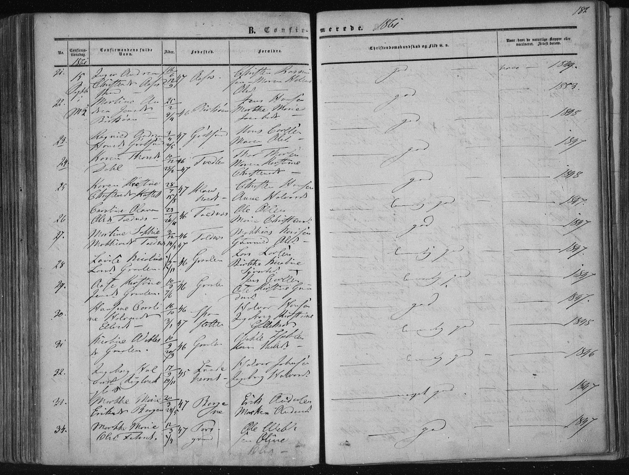 Solum kirkebøker, SAKO/A-306/F/Fa/L0007: Parish register (official) no. I 7, 1856-1864, p. 182