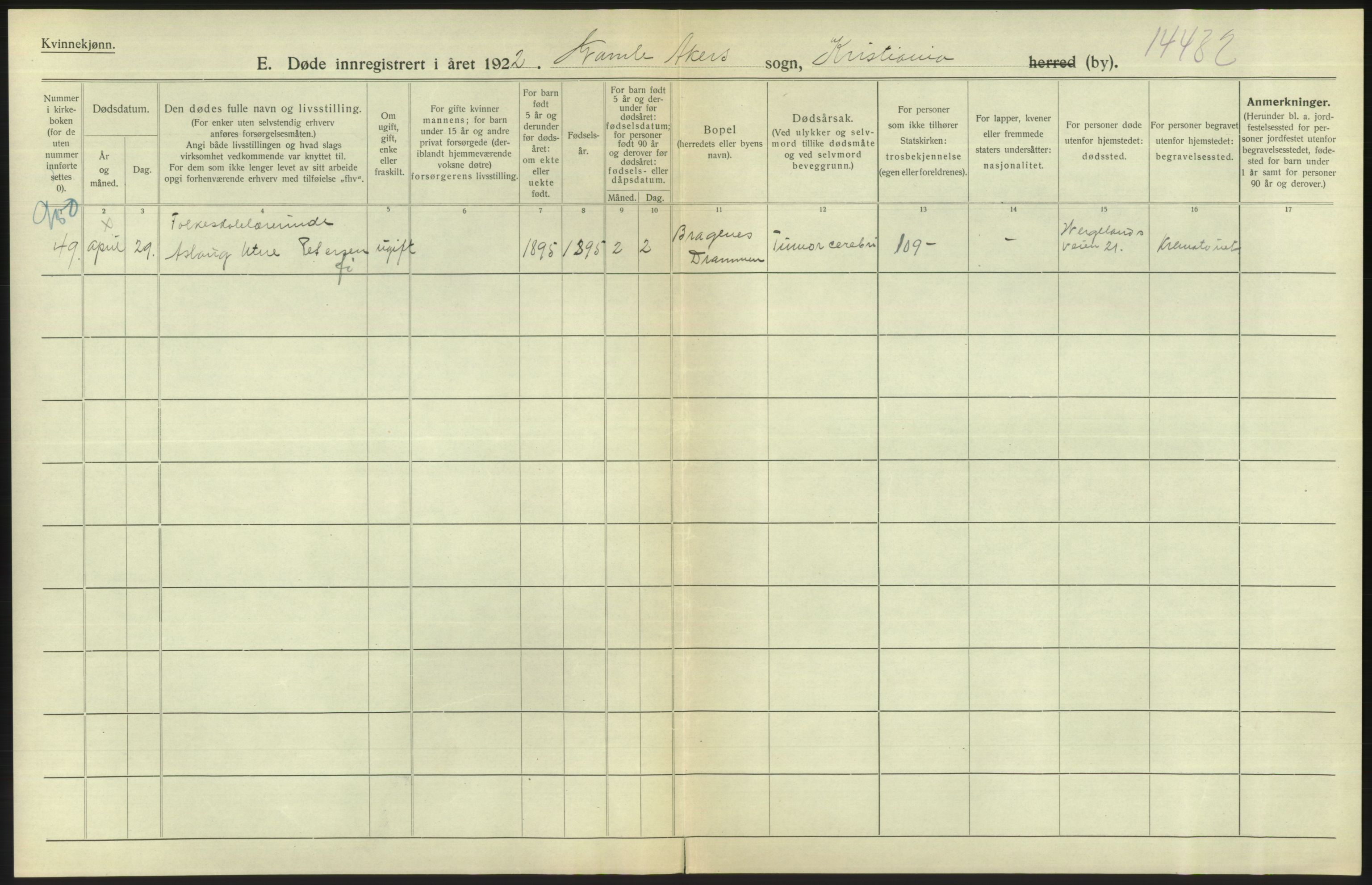 Statistisk sentralbyrå, Sosiodemografiske emner, Befolkning, AV/RA-S-2228/D/Df/Dfc/Dfcb/L0009: Kristiania: Døde, 1922, p. 392