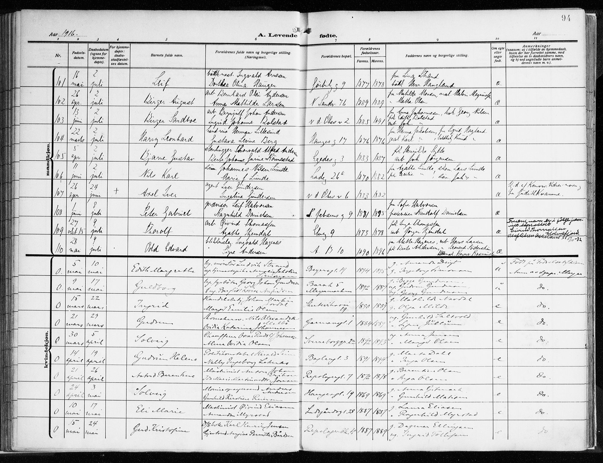 Sandviken Sokneprestembete, AV/SAB-A-77601/H/Ha/L0007: Parish register (official) no. B 4, 1912-1924, p. 94