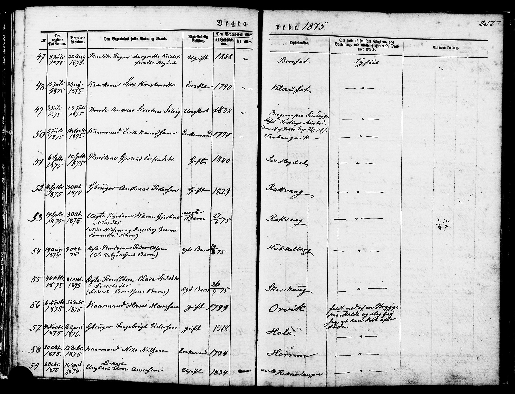Ministerialprotokoller, klokkerbøker og fødselsregistre - Møre og Romsdal, AV/SAT-A-1454/560/L0720: Parish register (official) no. 560A04, 1873-1878, p. 255