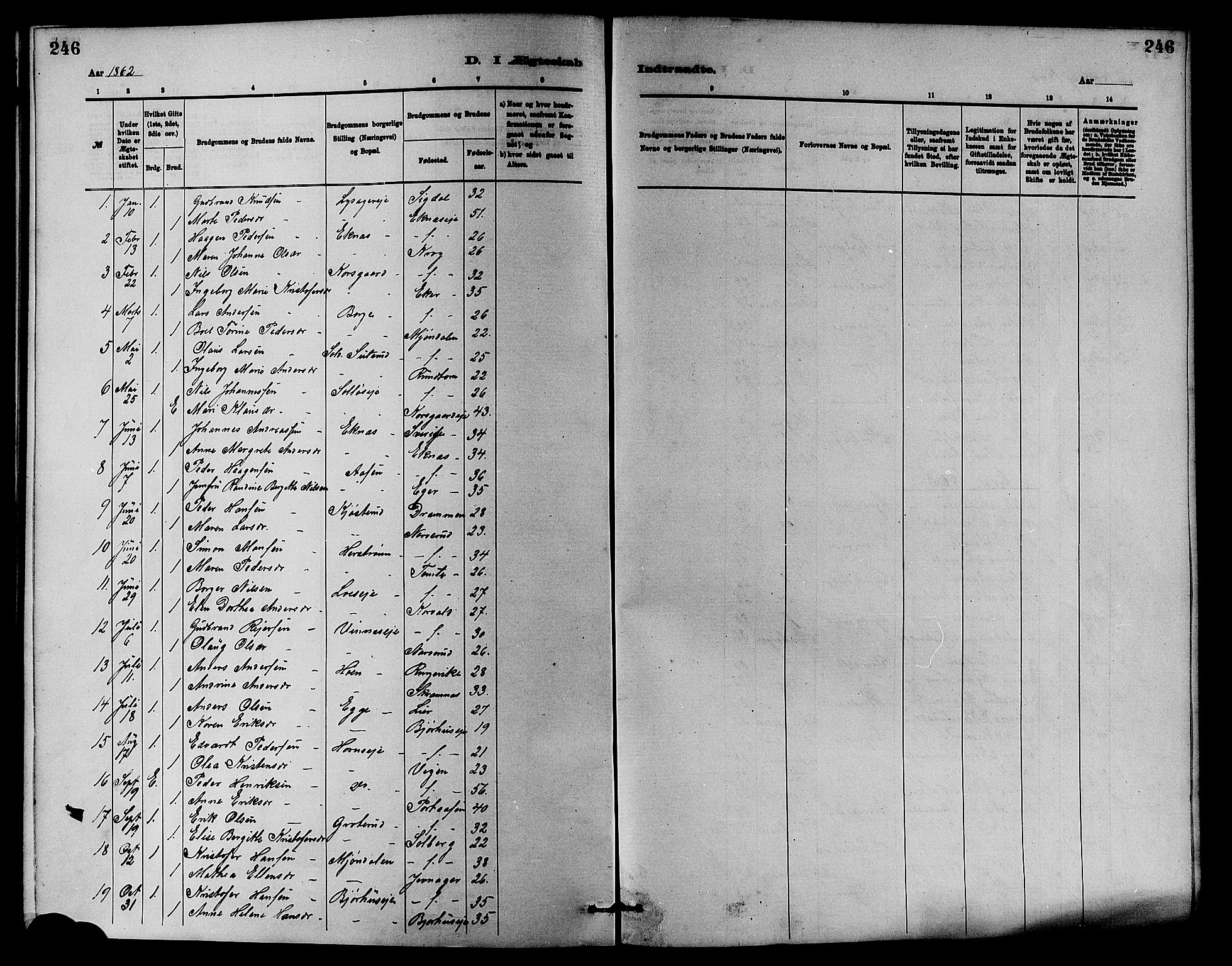 Nedre Eiker kirkebøker, SAKO/A-612/F/Fa/L0001: Parish register (official) no. 1, 1853-1877, p. 246