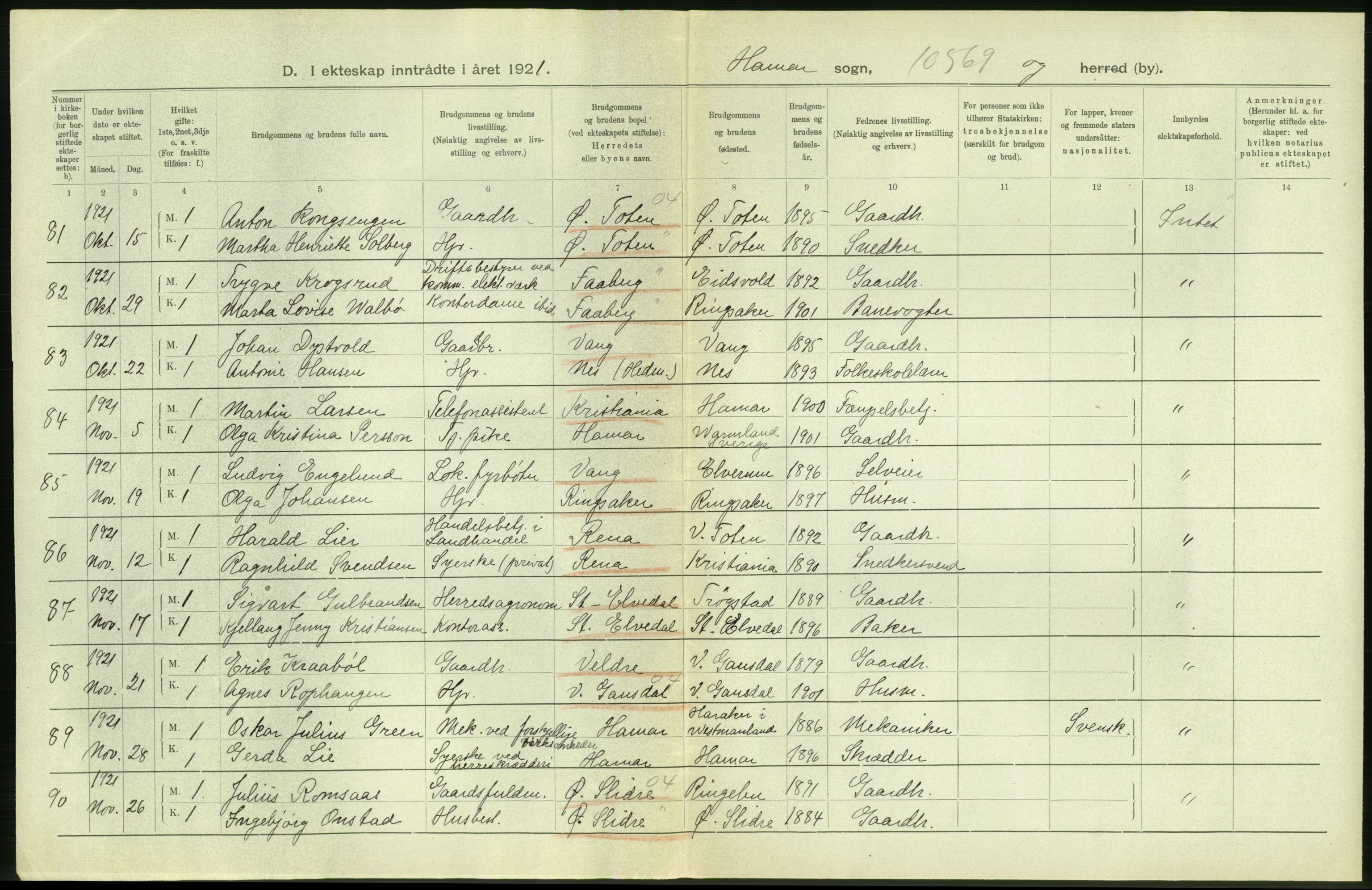 Statistisk sentralbyrå, Sosiodemografiske emner, Befolkning, RA/S-2228/D/Df/Dfc/Dfca/L0015: Hedemark fylke: Levendefødte menn og kvinner. Byer, 1921, p. 310