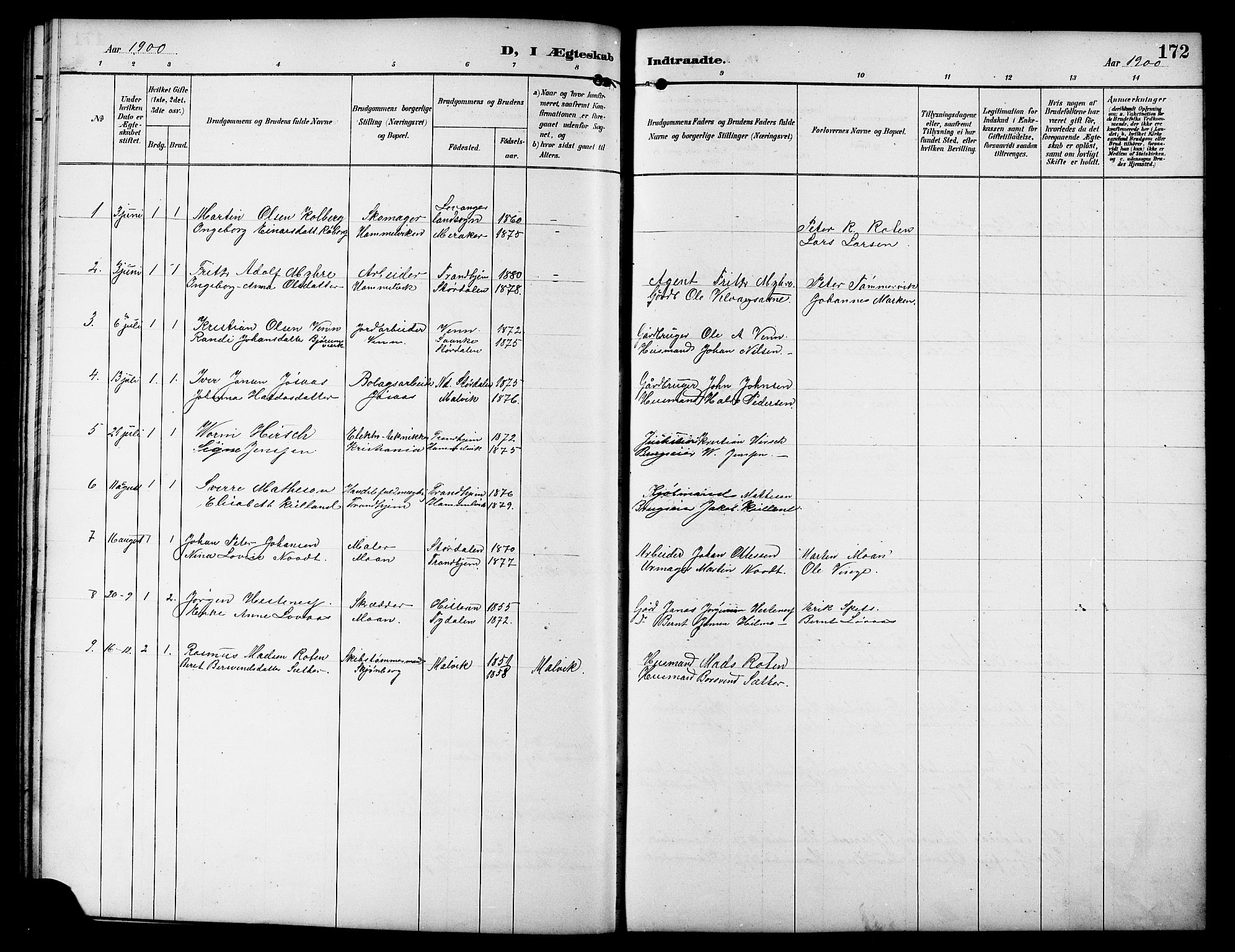 Ministerialprotokoller, klokkerbøker og fødselsregistre - Sør-Trøndelag, SAT/A-1456/617/L0431: Parish register (copy) no. 617C01, 1889-1910, p. 172