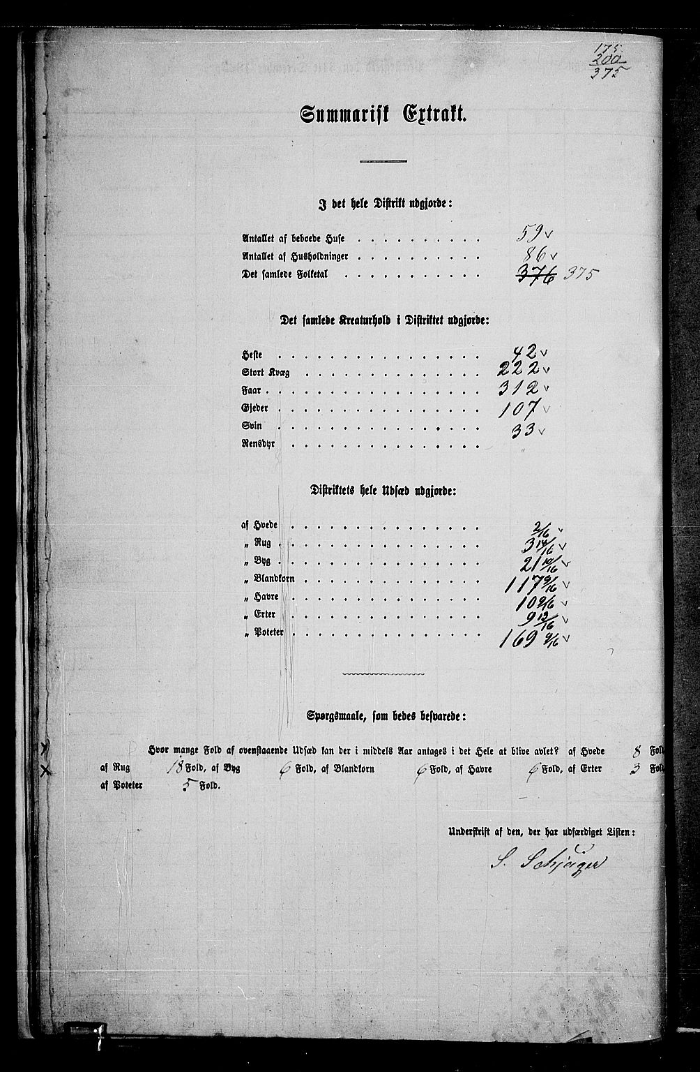 RA, 1865 census for Land, 1865, p. 229