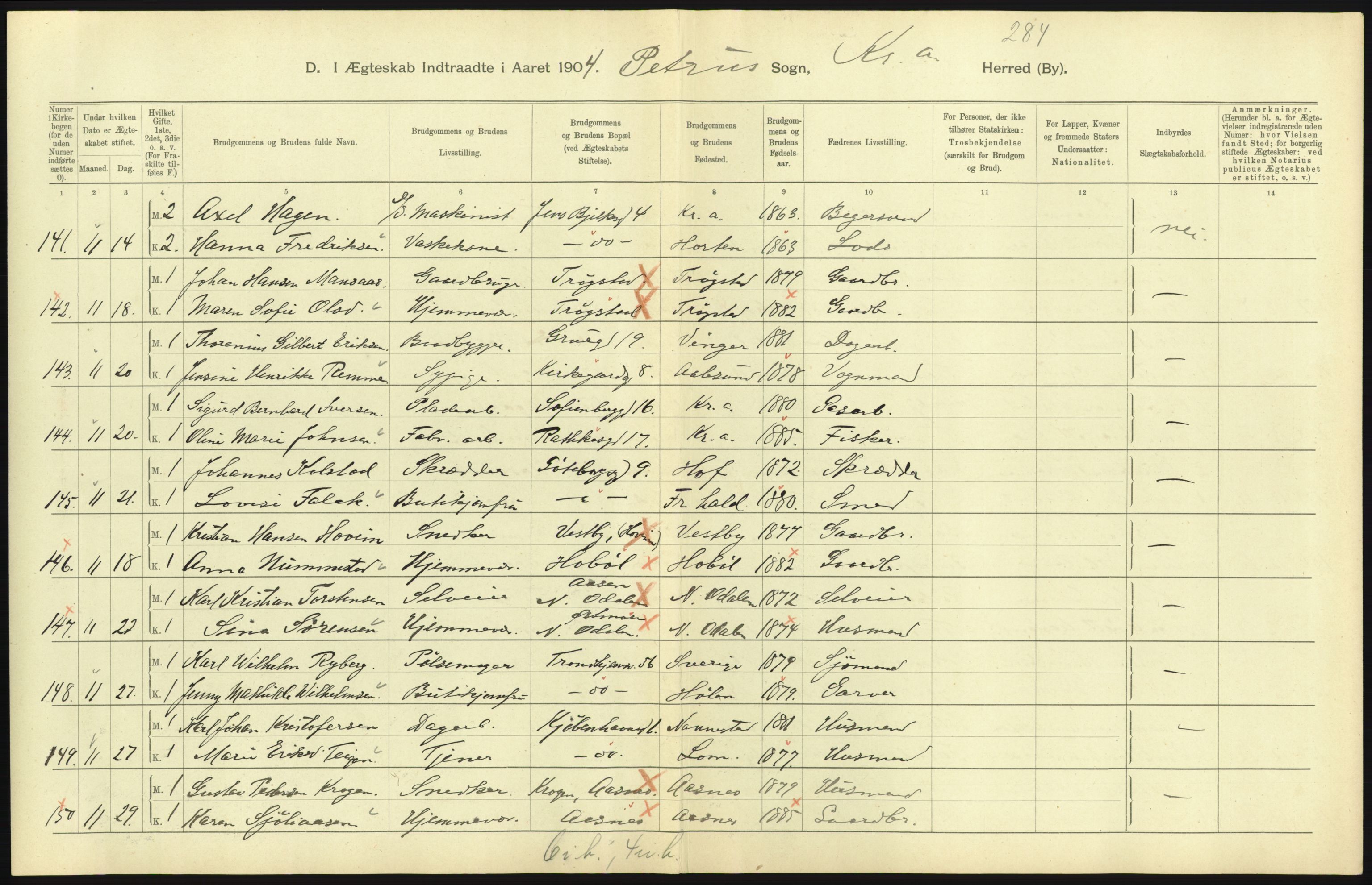 Statistisk sentralbyrå, Sosiodemografiske emner, Befolkning, AV/RA-S-2228/D/Df/Dfa/Dfab/L0004: Kristiania: Gifte, døde, 1904, p. 125