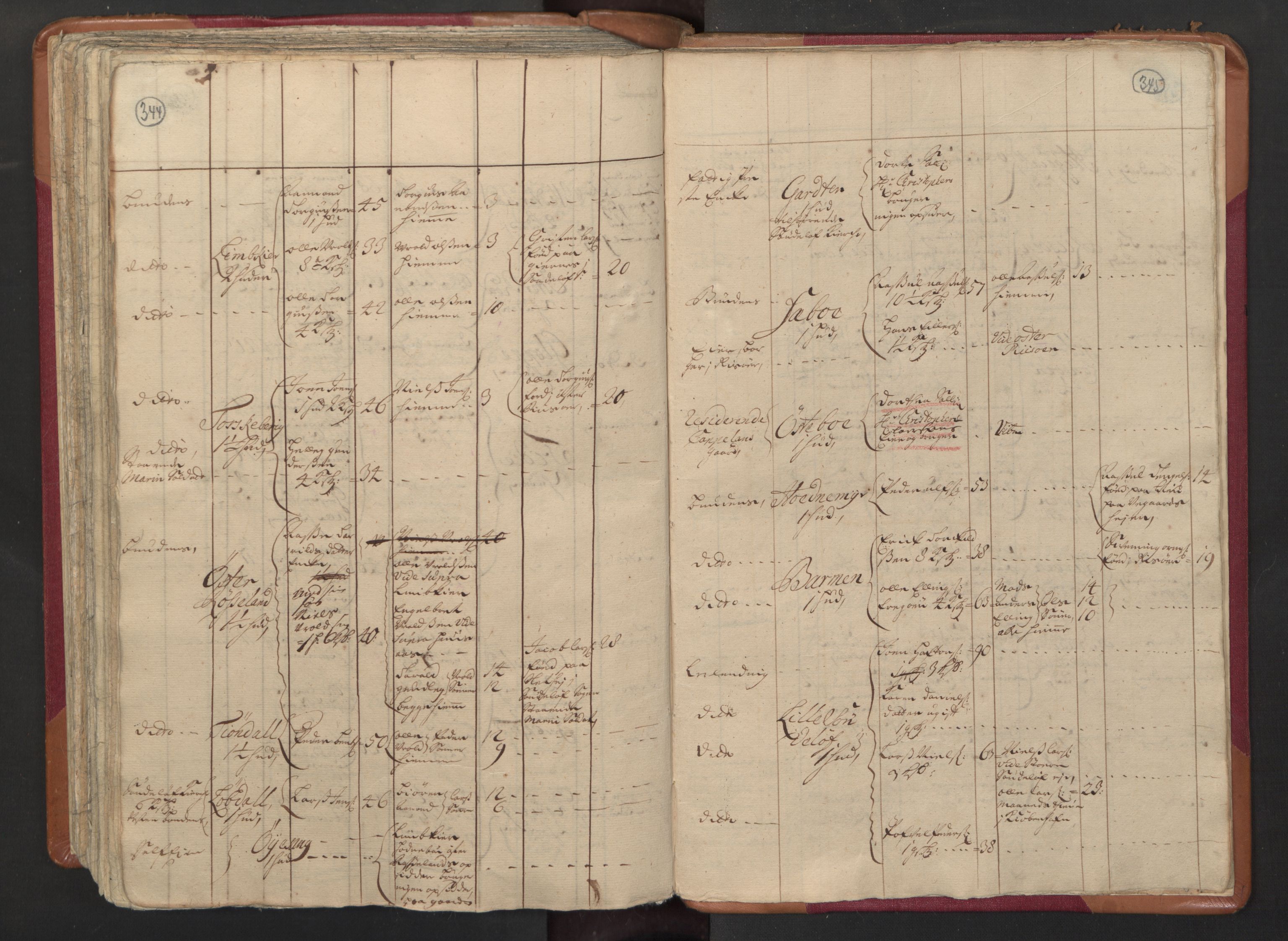 RA, Census (manntall) 1701, no. 3: Nedenes fogderi, 1701, p. 344-345