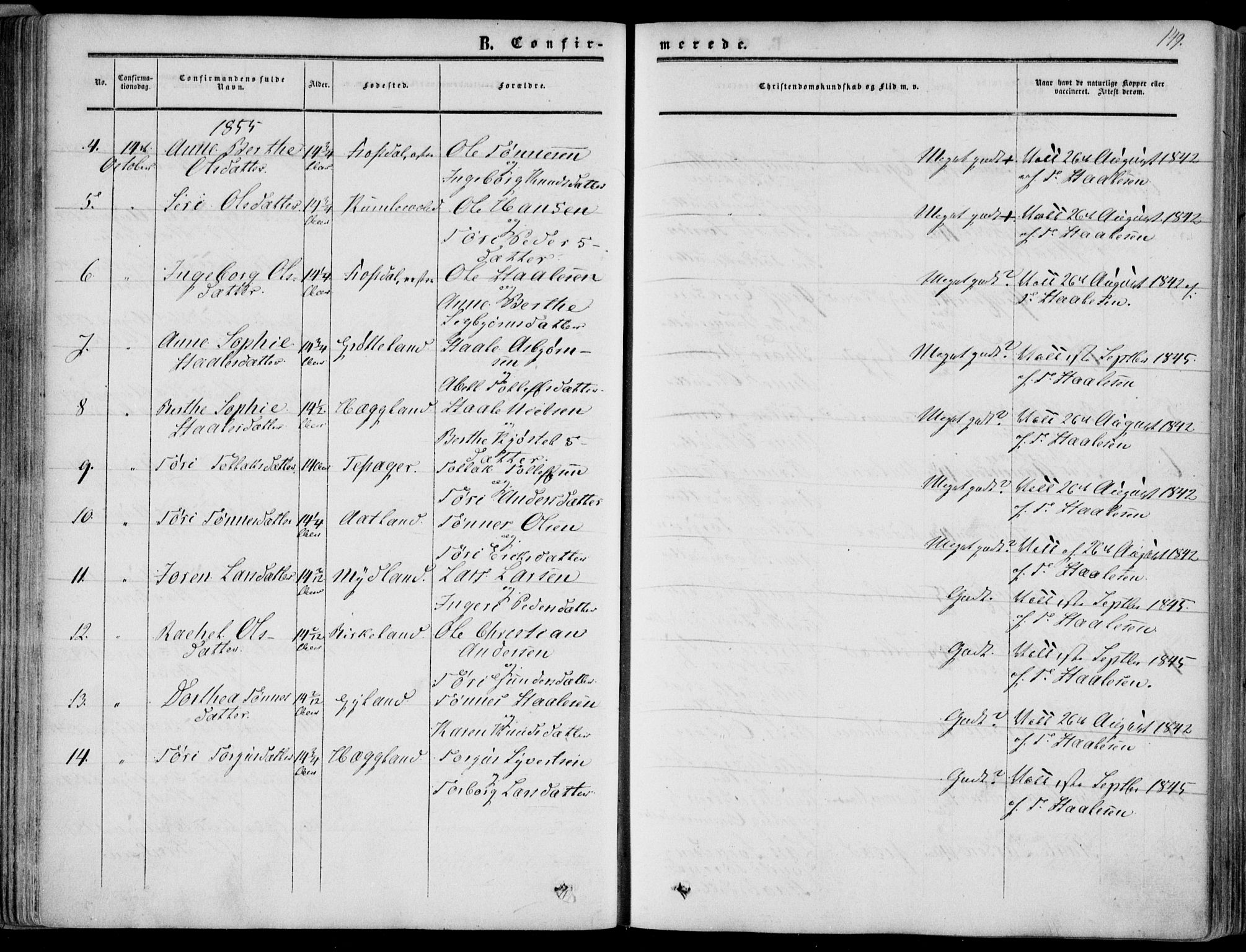 Bakke sokneprestkontor, AV/SAK-1111-0002/F/Fa/Fab/L0002: Parish register (official) no. A 2, 1855-1884, p. 149
