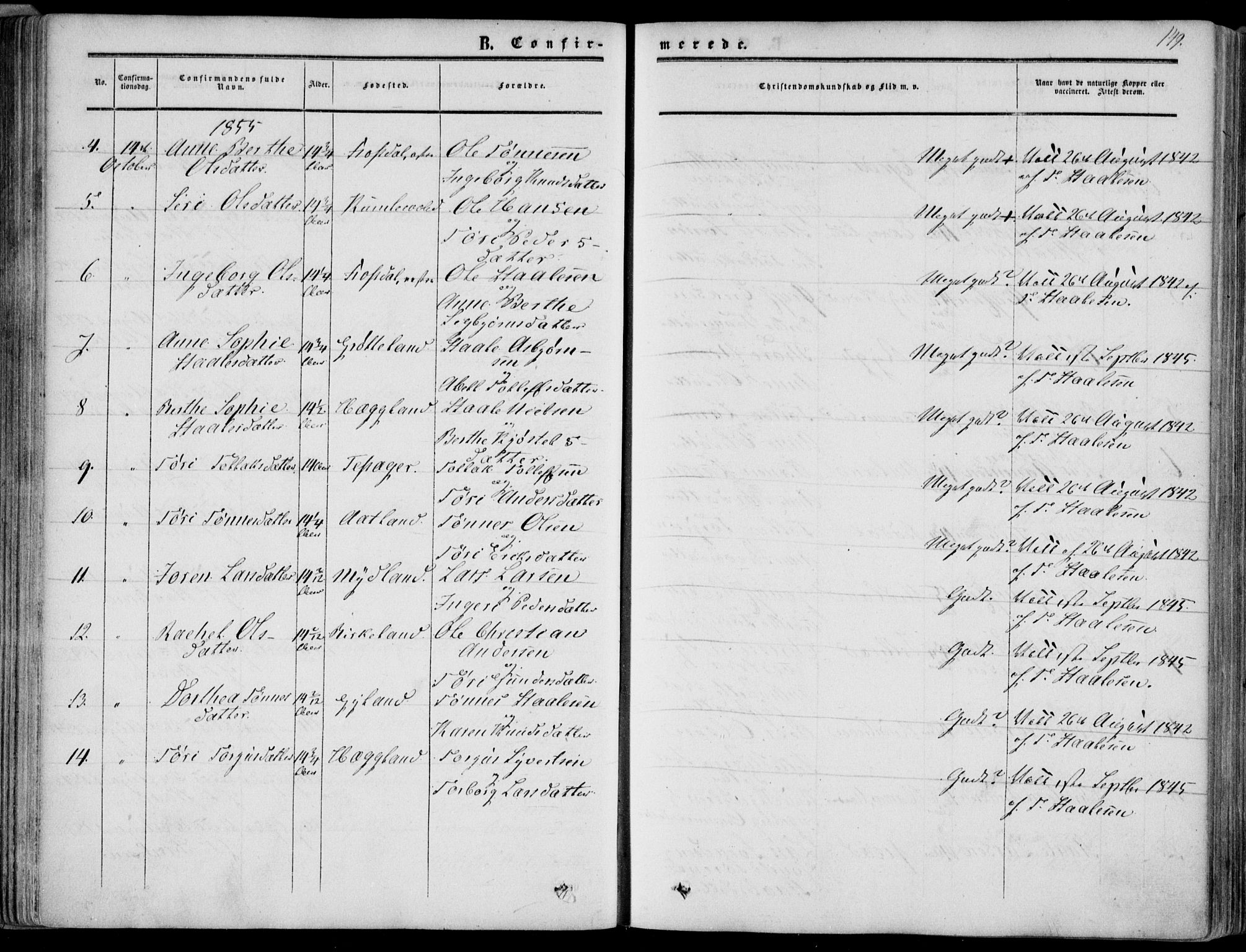 Bakke sokneprestkontor, AV/SAK-1111-0002/F/Fa/Fab/L0002: Parish register (official) no. A 2, 1855-1884, p. 149