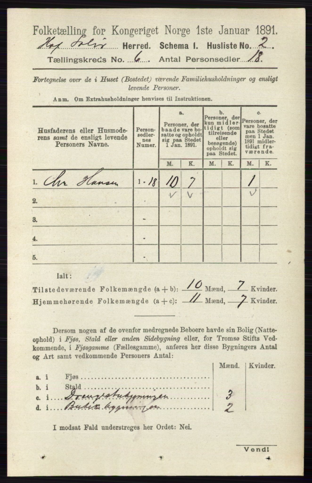 RA, 1891 census for 0424 Hof, 1891, p. 2191