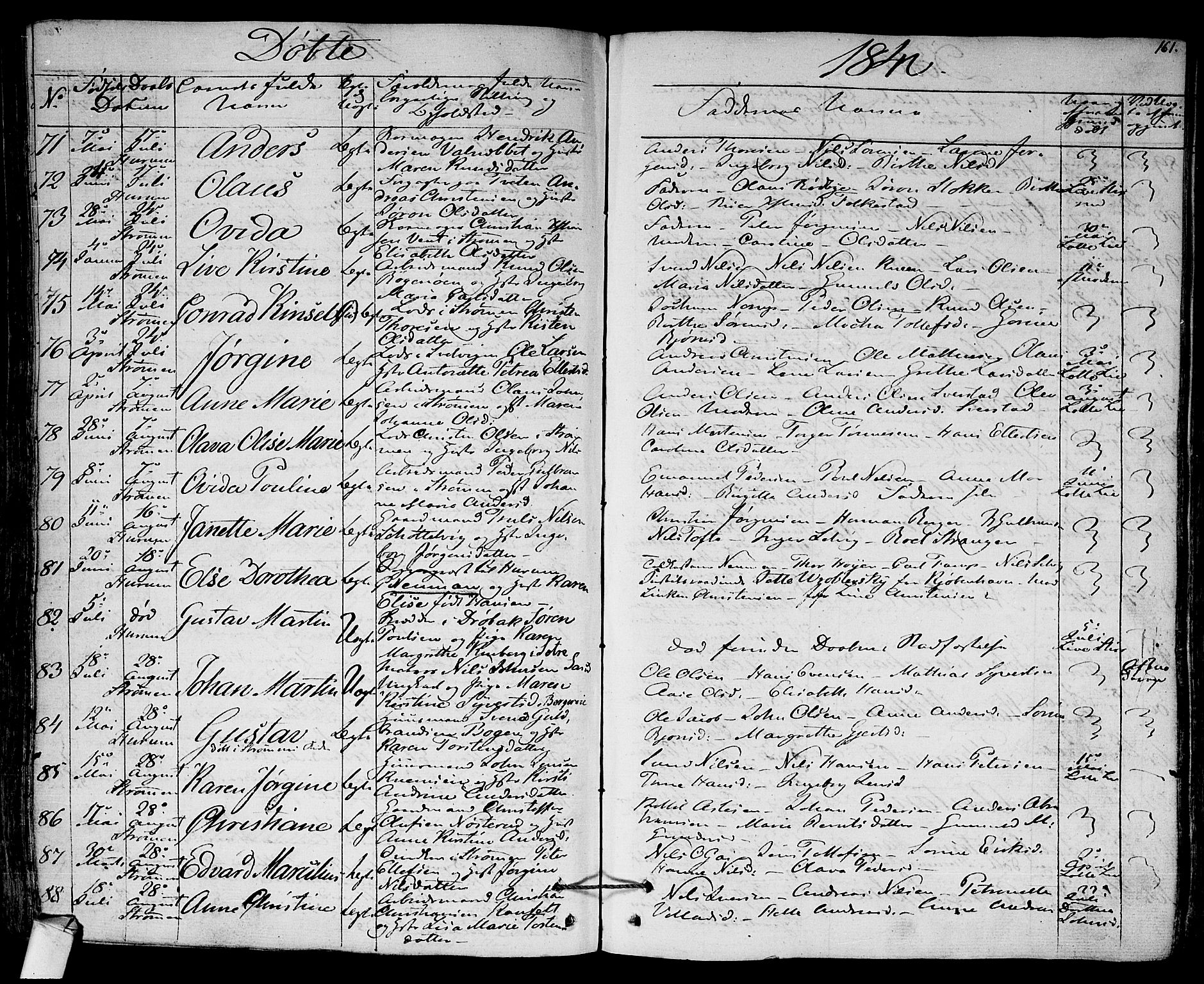 Hurum kirkebøker, AV/SAKO-A-229/F/Fa/L0010: Parish register (official) no. 10, 1827-1846, p. 161