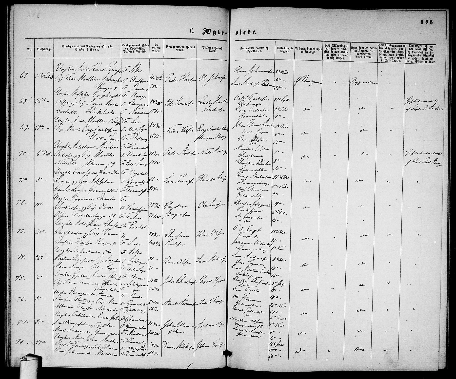 Gamle Aker prestekontor Kirkebøker, SAO/A-10617a/G/L0001: Parish register (copy) no. 1, 1861-1868, p. 196