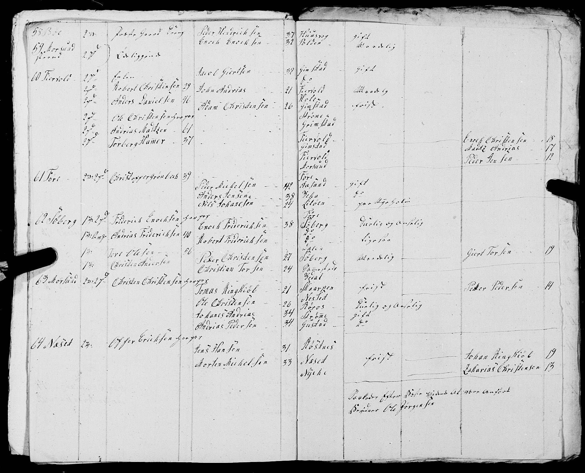 Fylkesmannen i Nordland, AV/SAT-A-0499/1.1/R/Ra/L0029: --, 1806-1836, p. 26