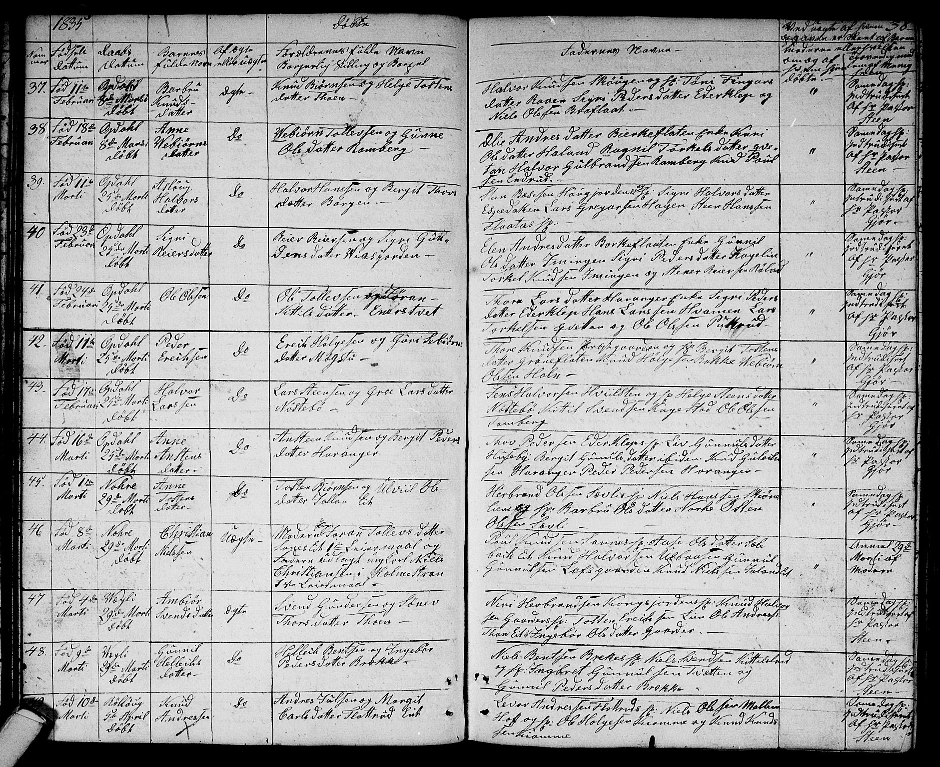 Rollag kirkebøker, SAKO/A-240/G/Ga/L0002: Parish register (copy) no. I 2, 1831-1856, p. 38
