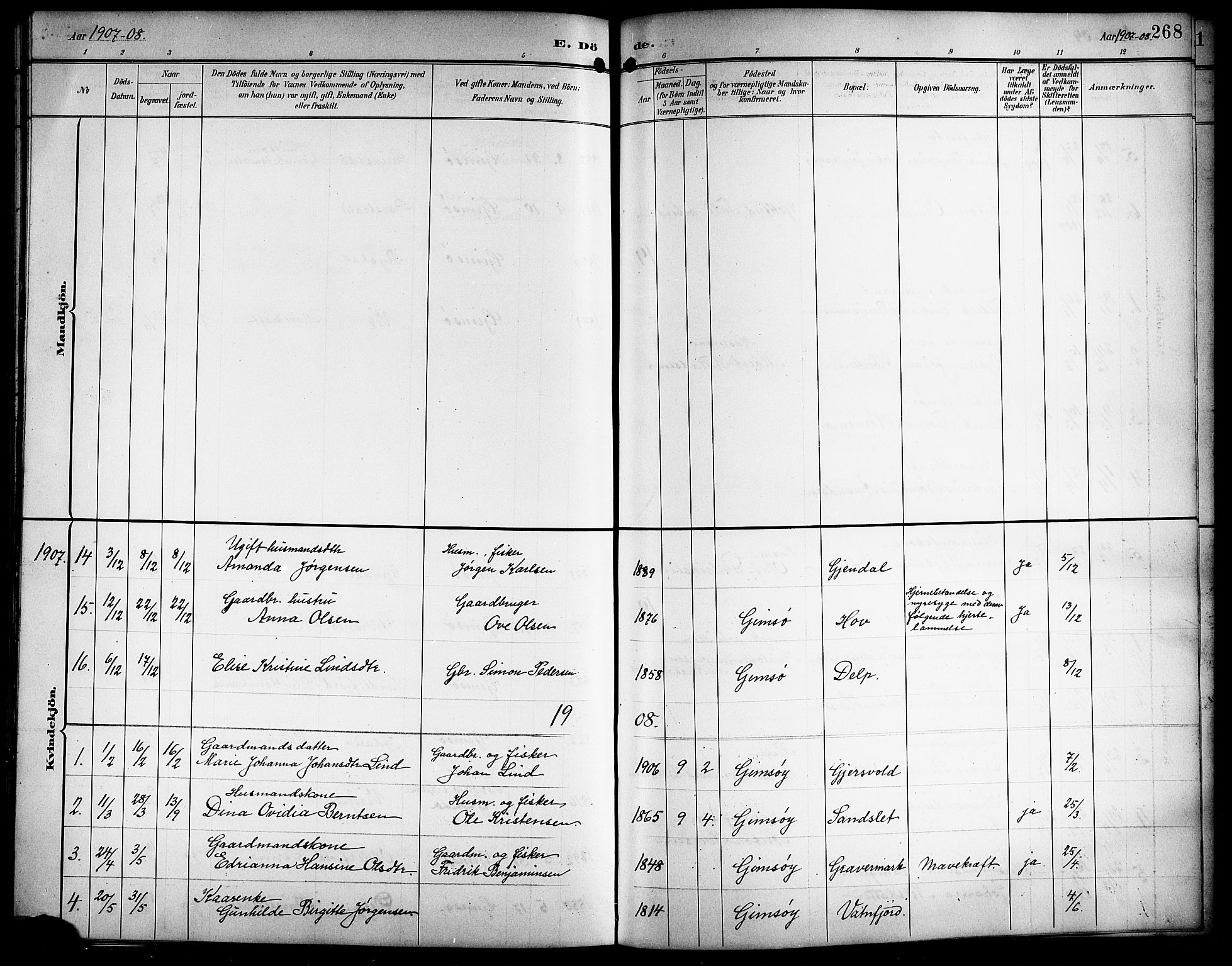 Ministerialprotokoller, klokkerbøker og fødselsregistre - Nordland, AV/SAT-A-1459/876/L1105: Parish register (copy) no. 876C04, 1896-1914, p. 268