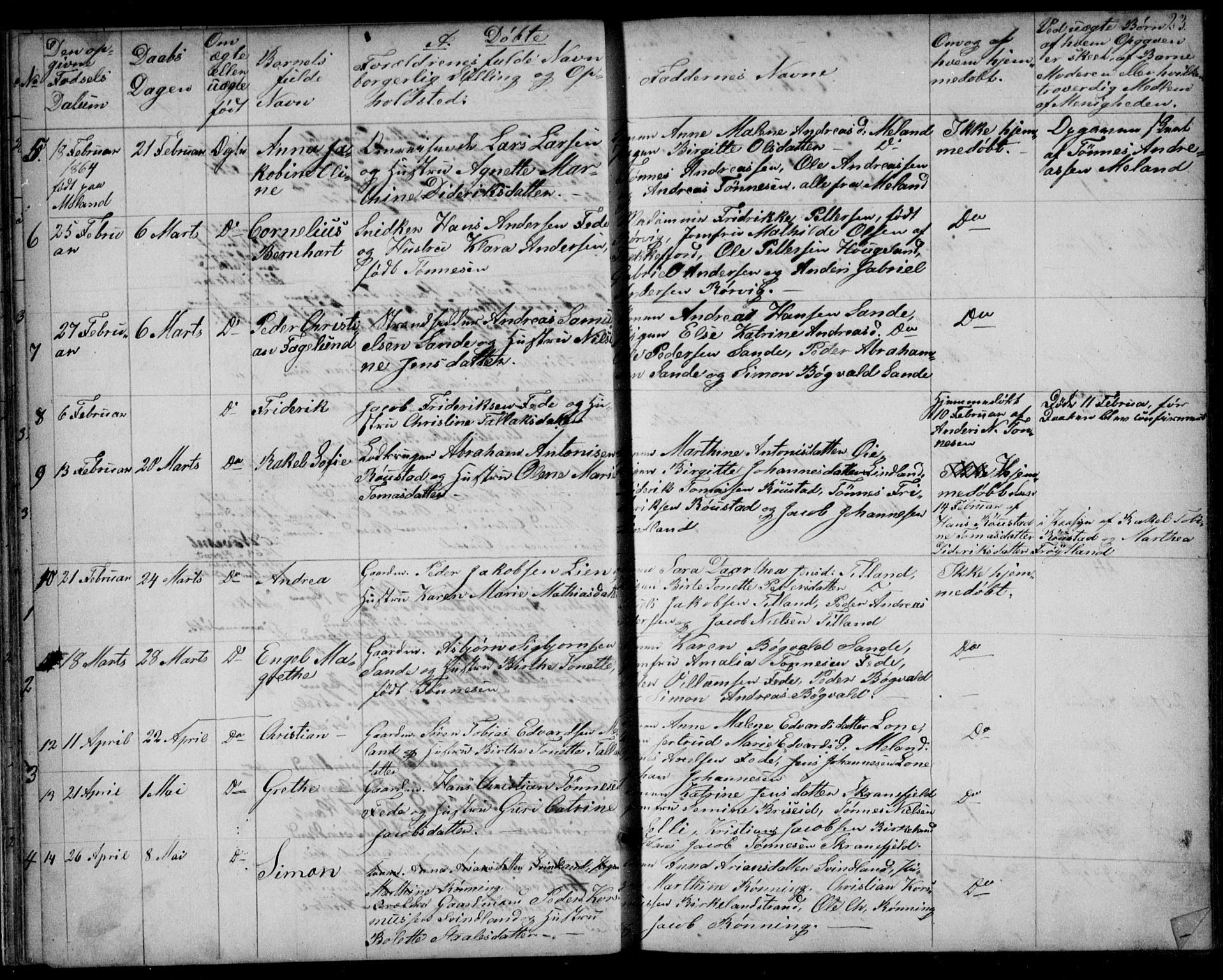 Kvinesdal sokneprestkontor, SAK/1111-0026/F/Fb/Fba/L0003: Parish register (copy) no. B 3, 1858-1893, p. 23