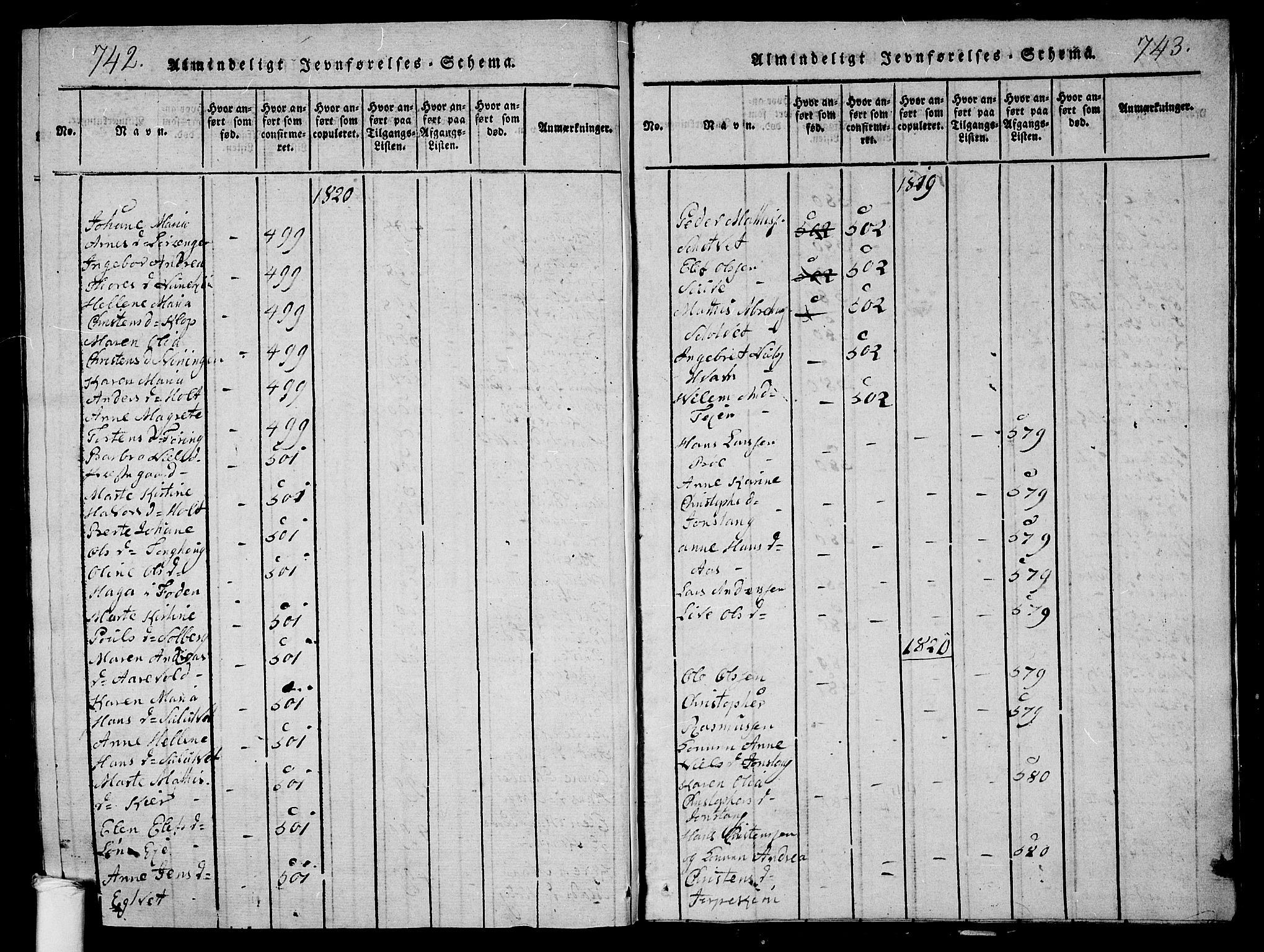 Ramnes kirkebøker, SAKO/A-314/G/Ga/L0001: Parish register (copy) no. I 1, 1813-1847, p. 742-743