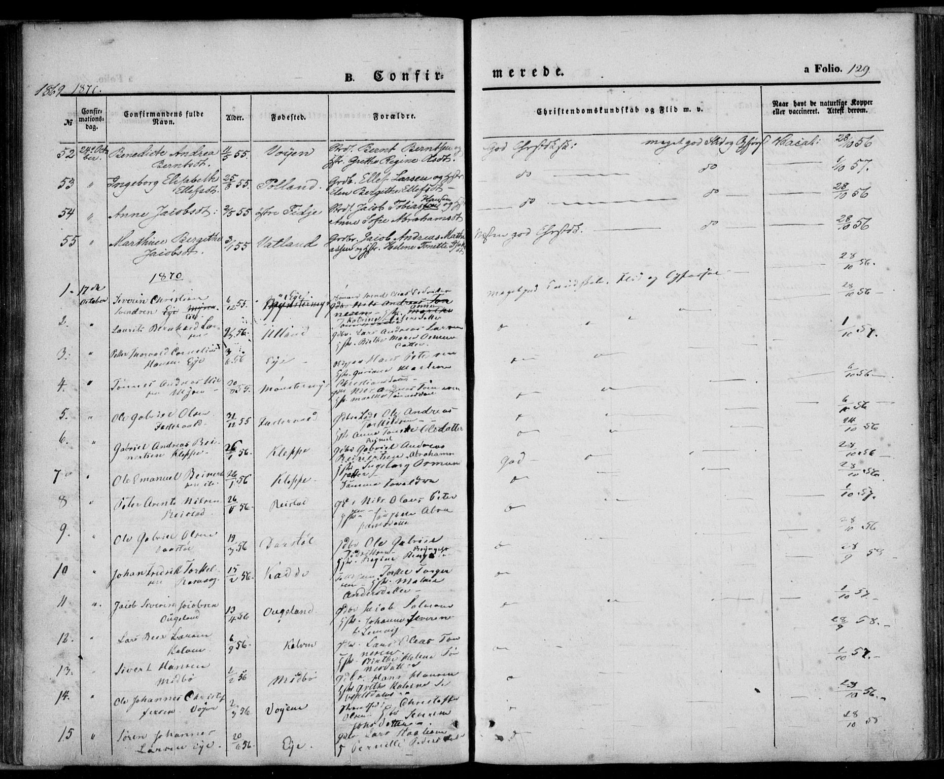 Flekkefjord sokneprestkontor, SAK/1111-0012/F/Fa/Fab/L0004: Parish register (official) no. A 4, 1850-1875, p. 129