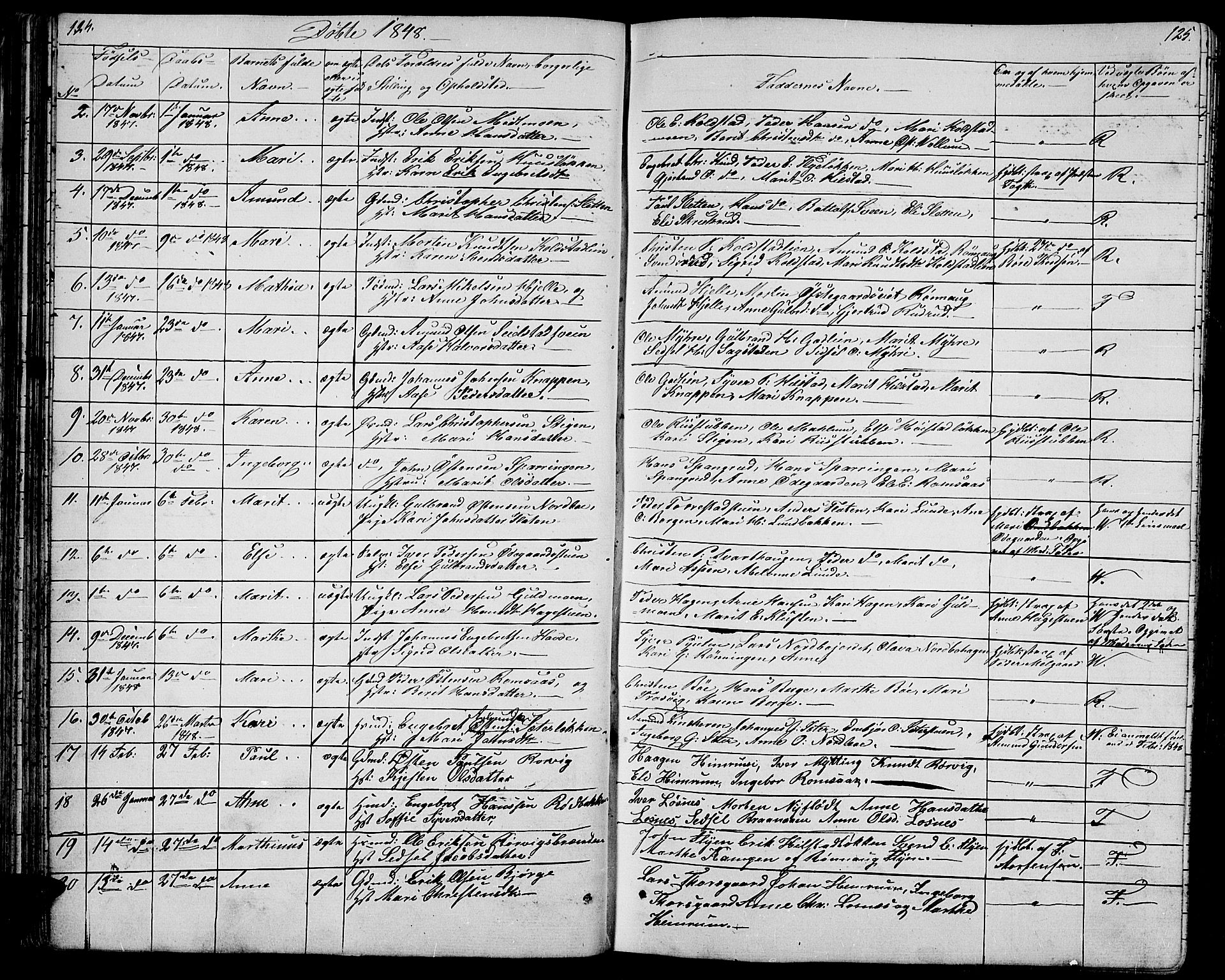 Ringebu prestekontor, SAH/PREST-082/H/Ha/Hab/L0002: Parish register (copy) no. 2, 1839-1853, p. 124-125