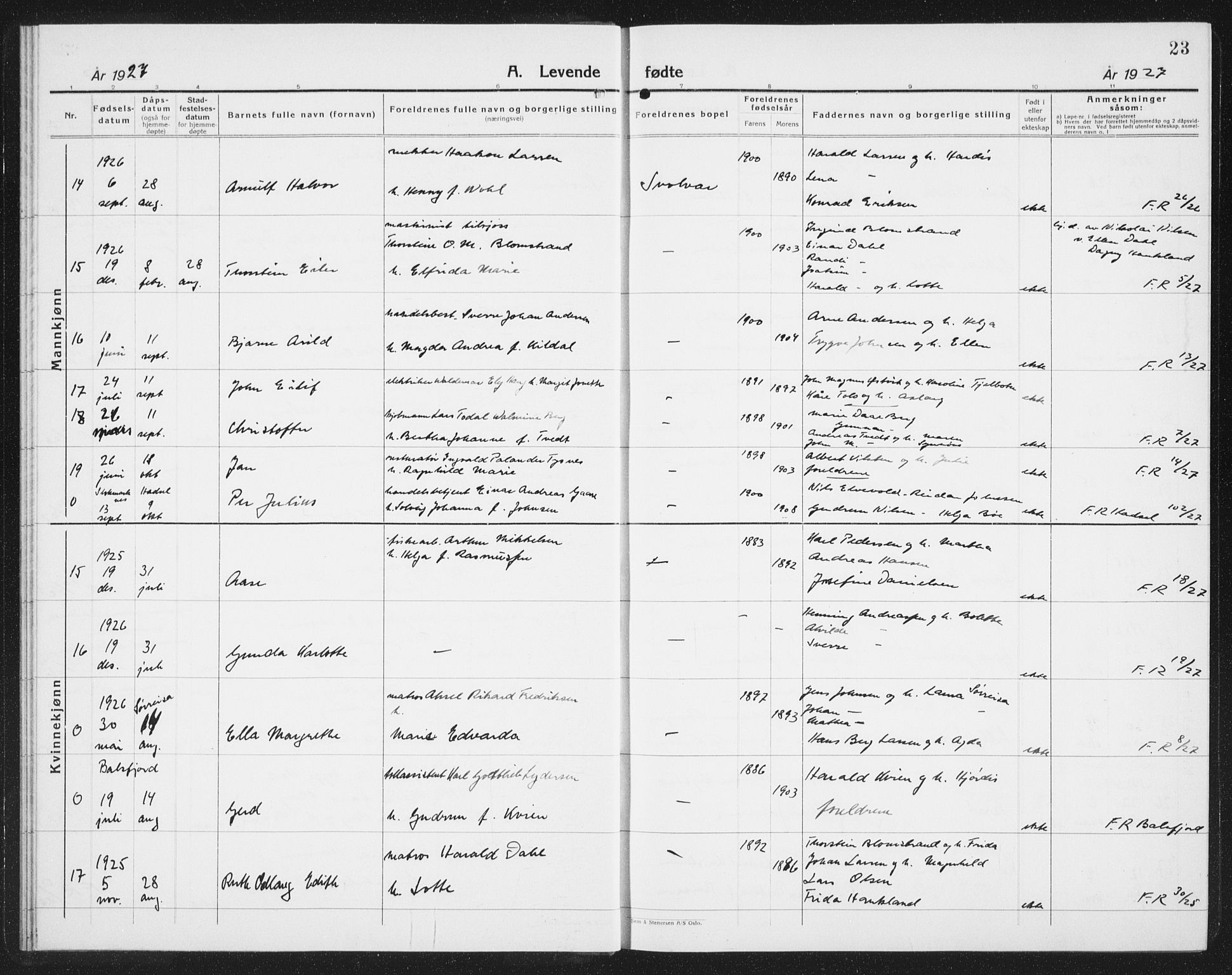 Ministerialprotokoller, klokkerbøker og fødselsregistre - Nordland, AV/SAT-A-1459/877/L1117: Parish register (copy) no. 877C01, 1923-1942, p. 23