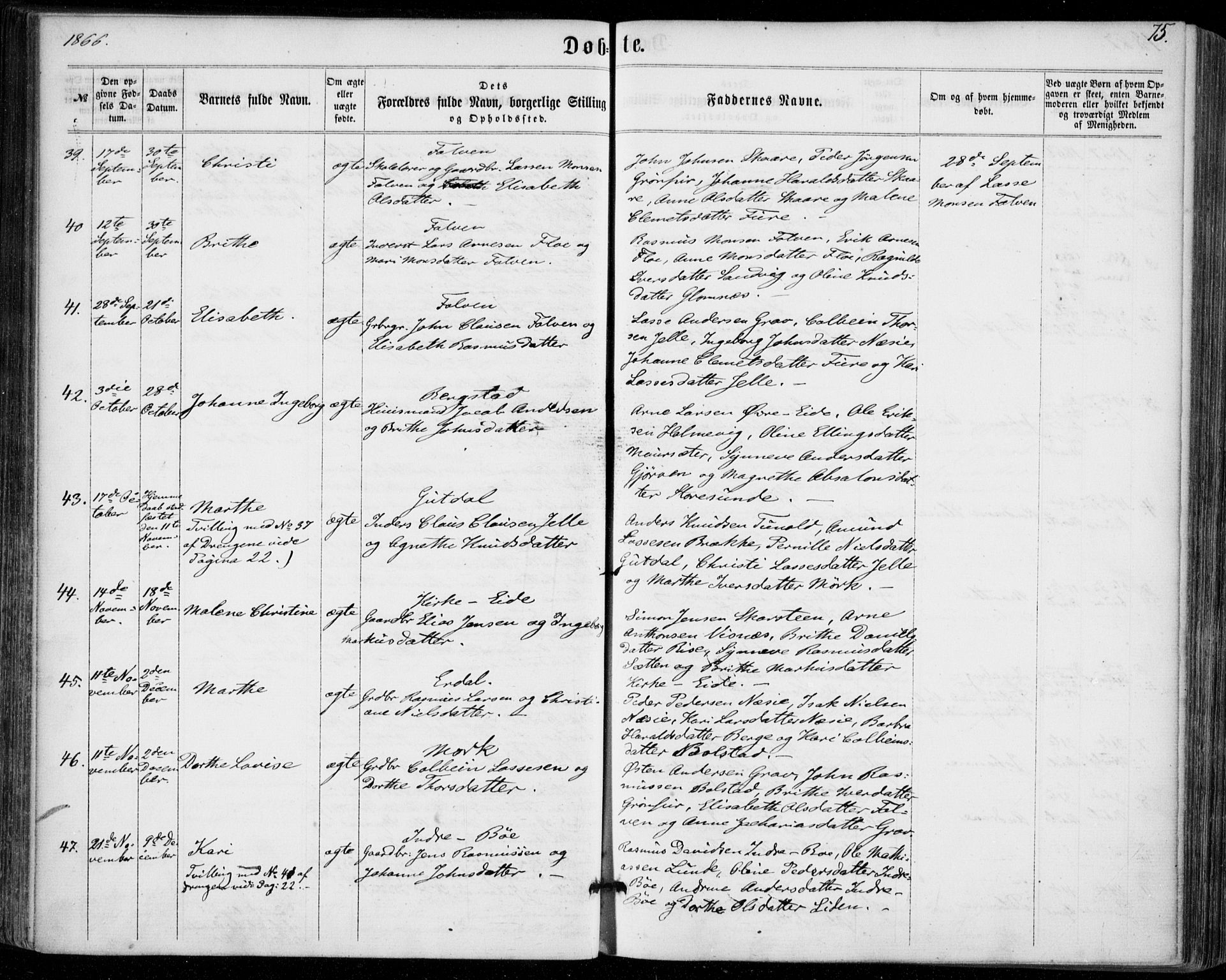 Stryn Sokneprestembete, SAB/A-82501: Parish register (official) no. A 3, 1862-1877, p. 75