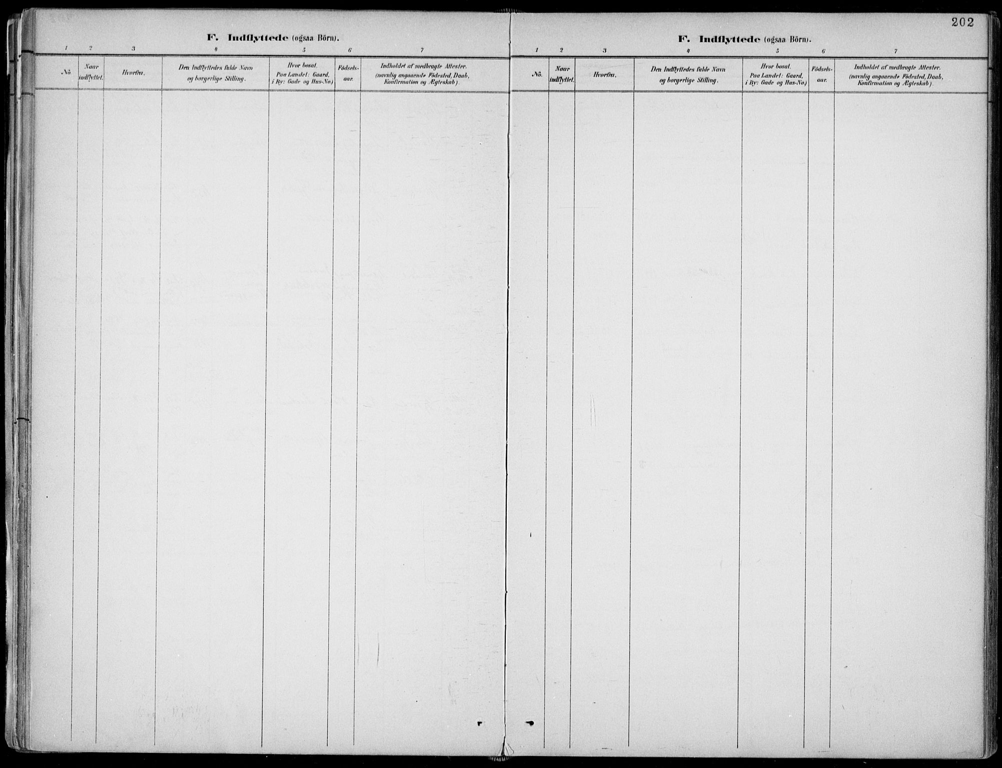 Fyresdal kirkebøker, SAKO/A-263/F/Fa/L0007: Parish register (official) no. I 7, 1887-1914, p. 202