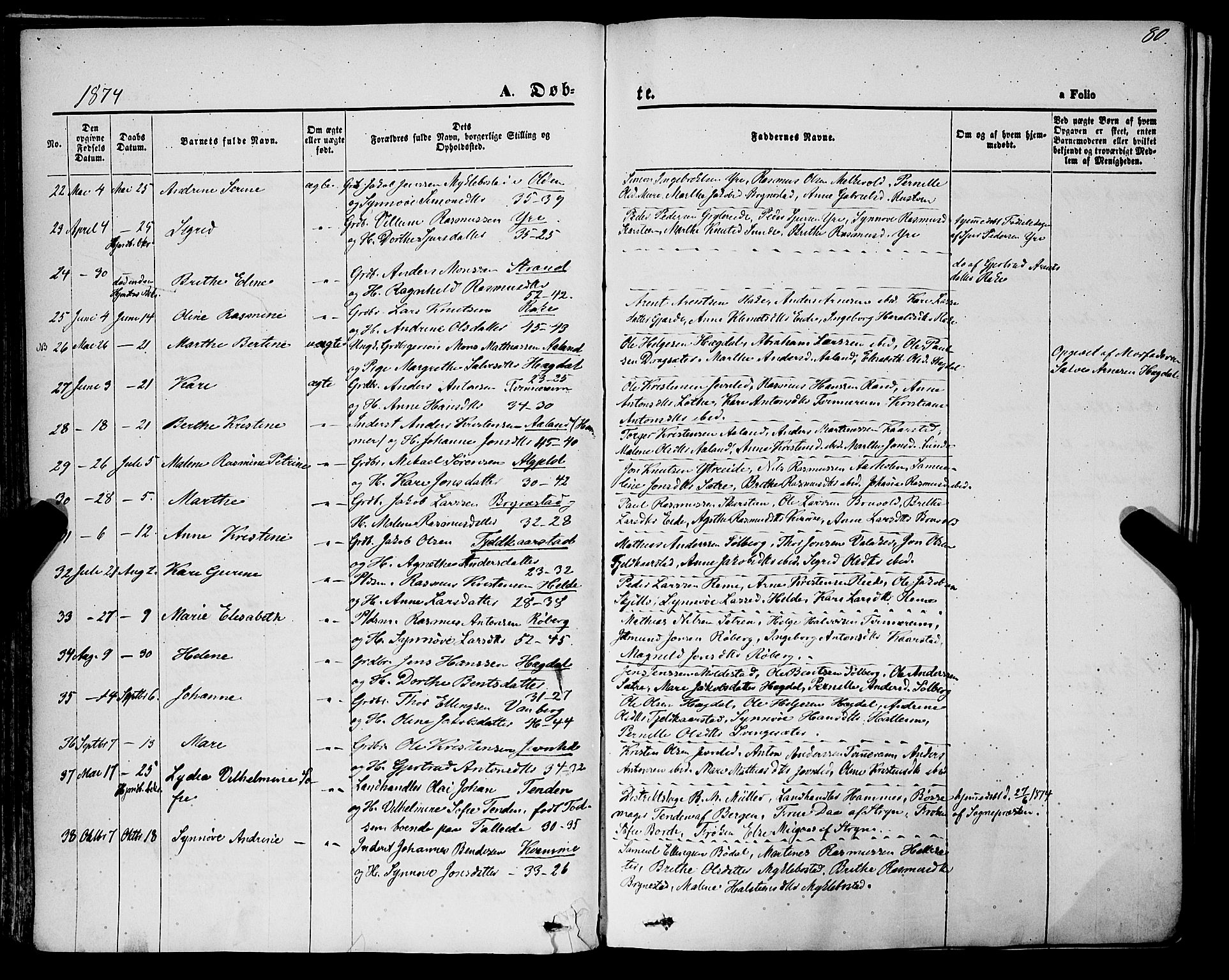 Innvik sokneprestembete, AV/SAB-A-80501: Parish register (official) no. A 6, 1865-1878, p. 80