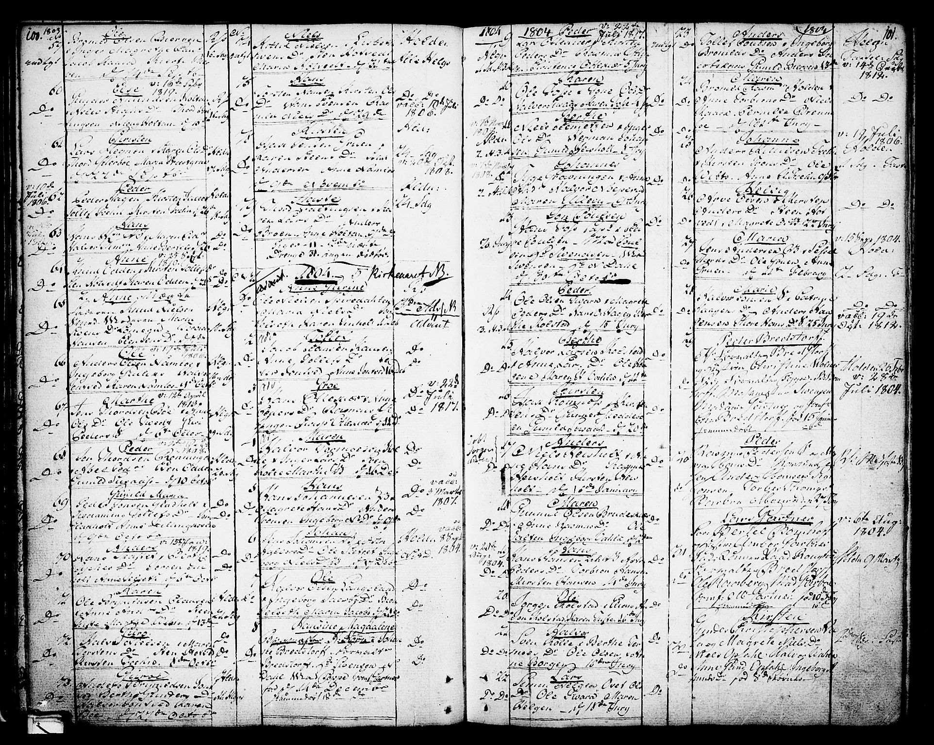Holla kirkebøker, SAKO/A-272/F/Fa/L0002: Parish register (official) no. 2, 1779-1814, p. 100-101