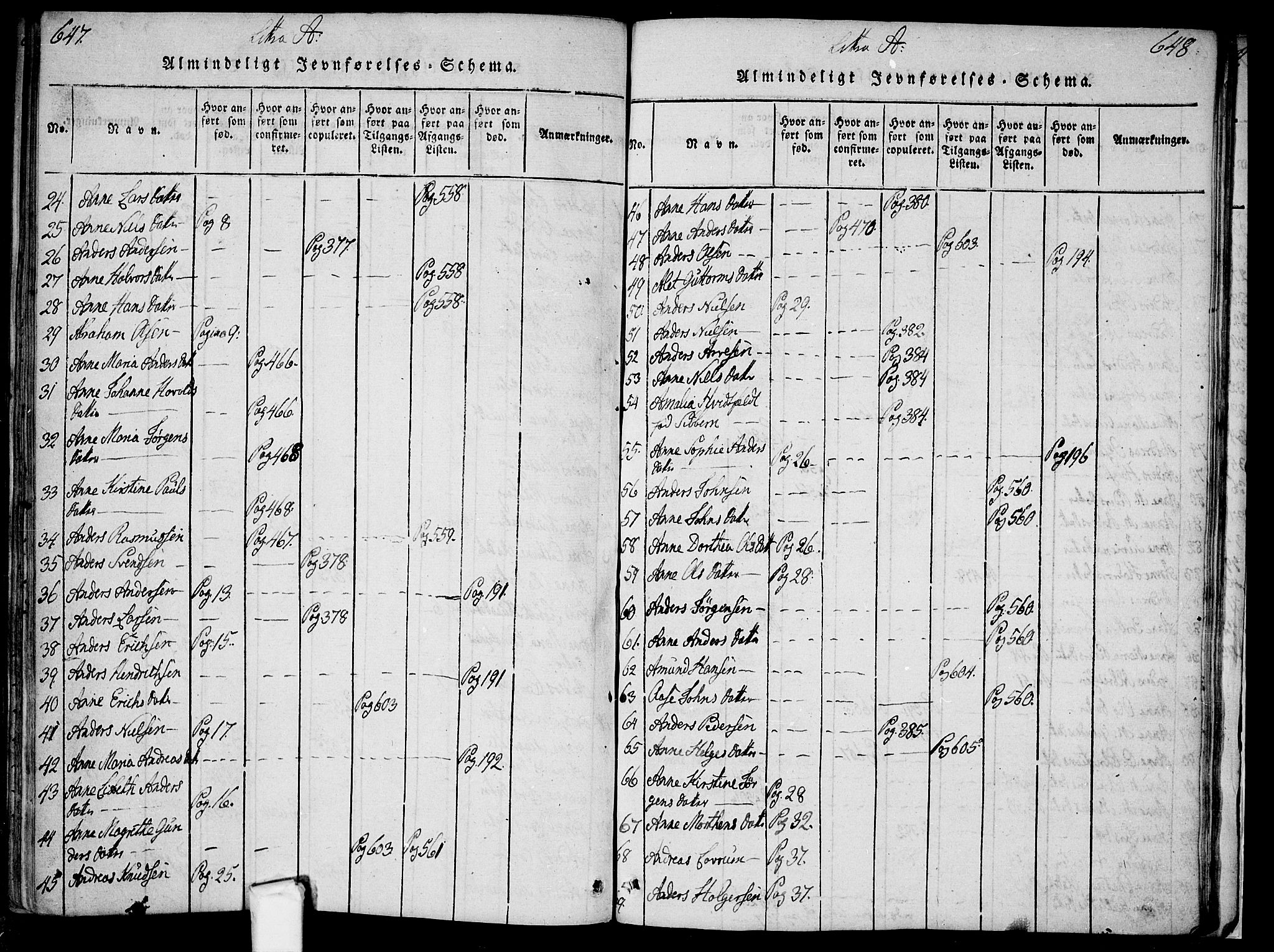 Borge prestekontor Kirkebøker, AV/SAO-A-10903/F/Fa/L0003: Parish register (official) no. I 3, 1815-1836, p. 647-648