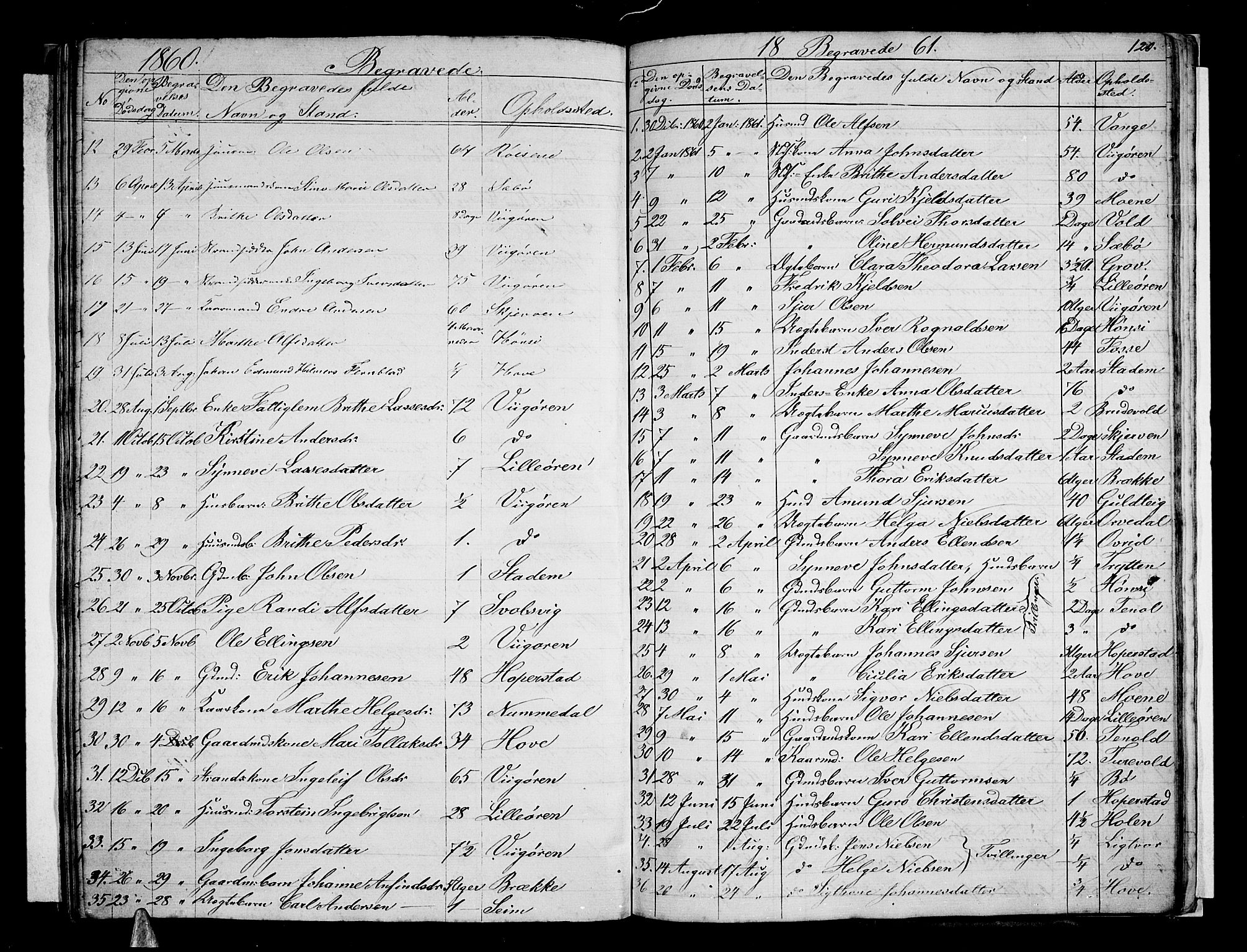 Vik sokneprestembete, AV/SAB-A-81501/H/Hab/Haba/L0002: Parish register (copy) no. A 2, 1856-1877, p. 120