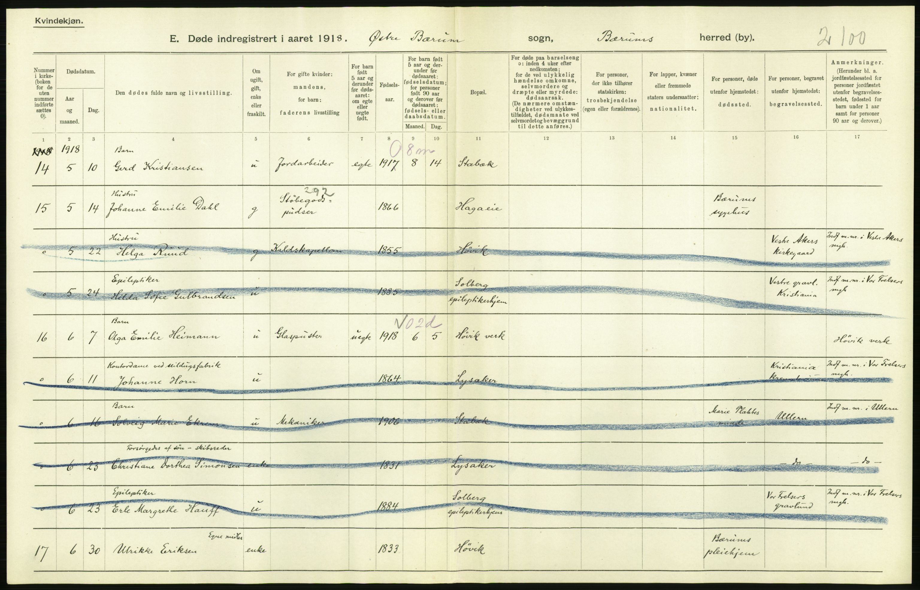 Statistisk sentralbyrå, Sosiodemografiske emner, Befolkning, AV/RA-S-2228/D/Df/Dfb/Dfbh/L0006: Akershus fylke: Døde. Bygder og byer., 1918, p. 484