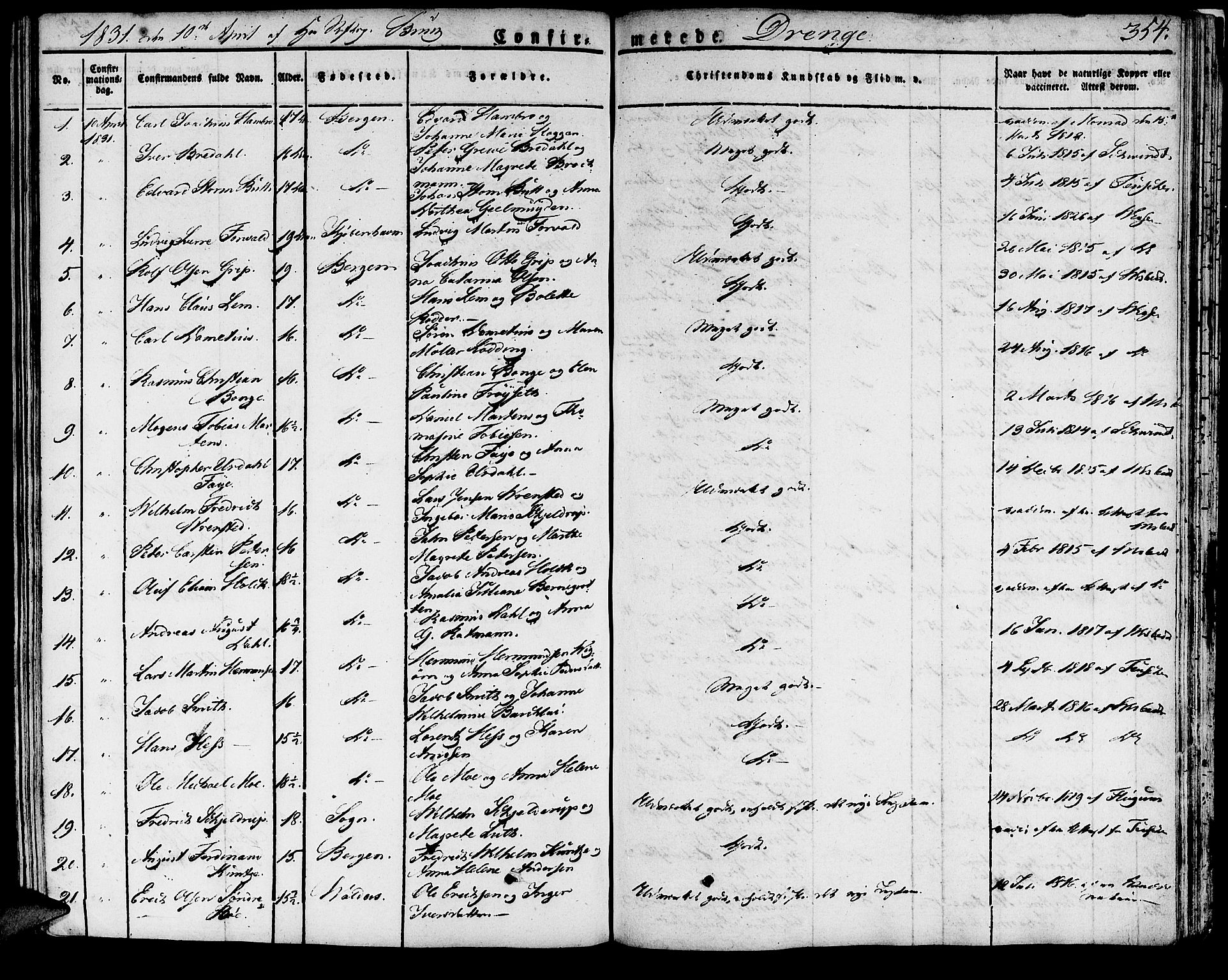 Domkirken sokneprestembete, SAB/A-74801/H/Haa/L0012: Parish register (official) no. A 12, 1821-1840, p. 354