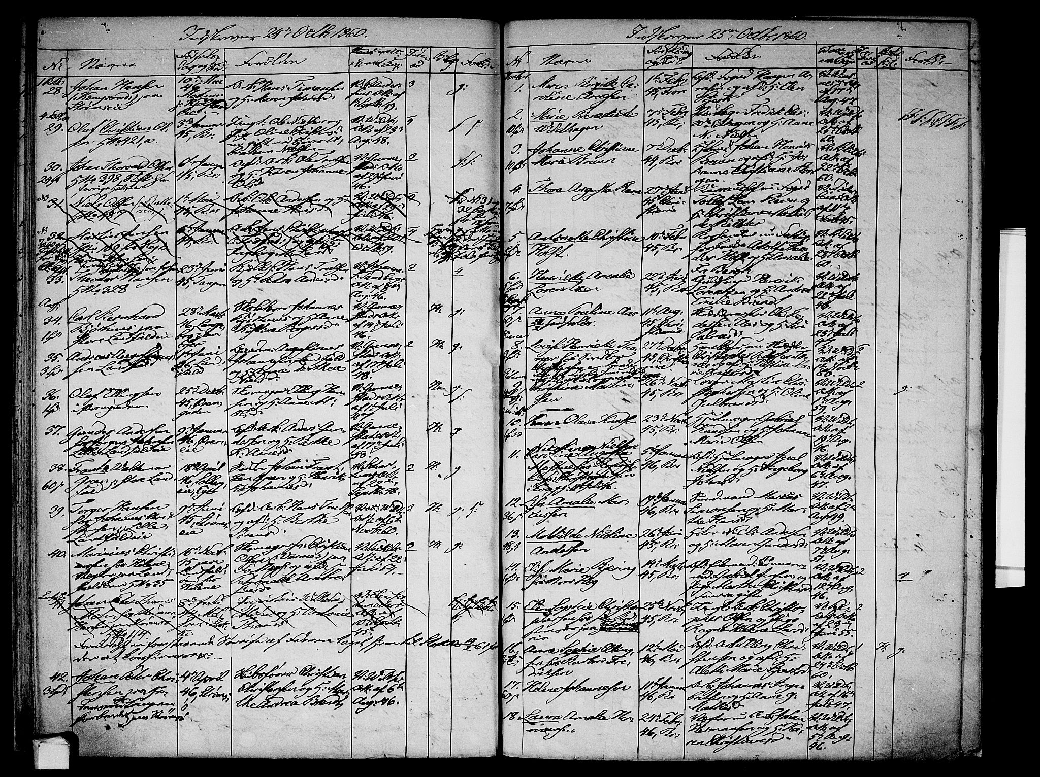 Bragernes kirkebøker, AV/SAKO-A-6/G/Ga/L0002: Parish register (copy) no. 2, 1852-1863