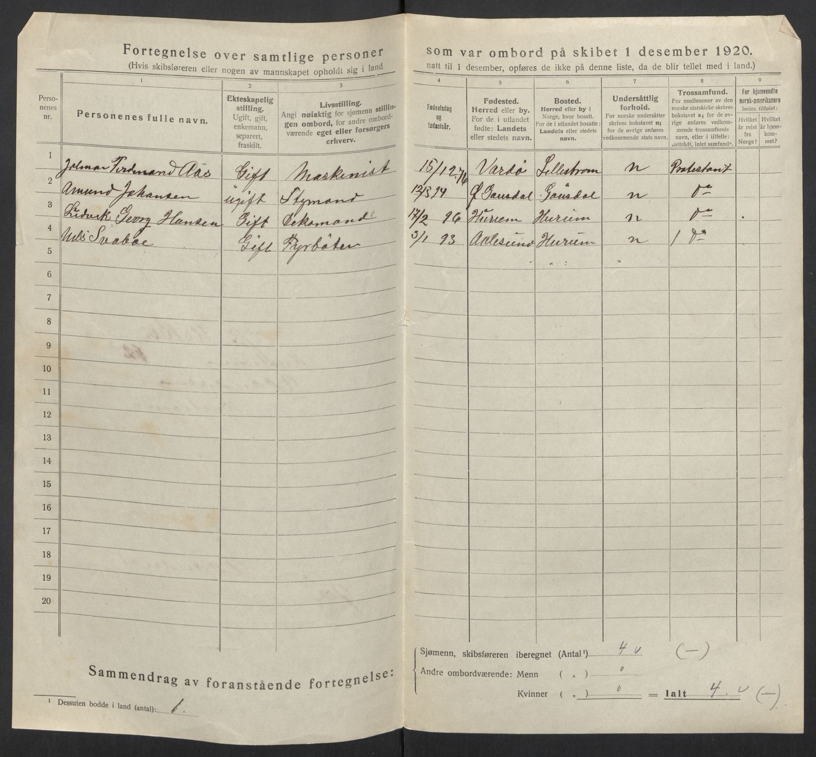 SAO, 1920 census for Kristiania, 1920, p. 660158