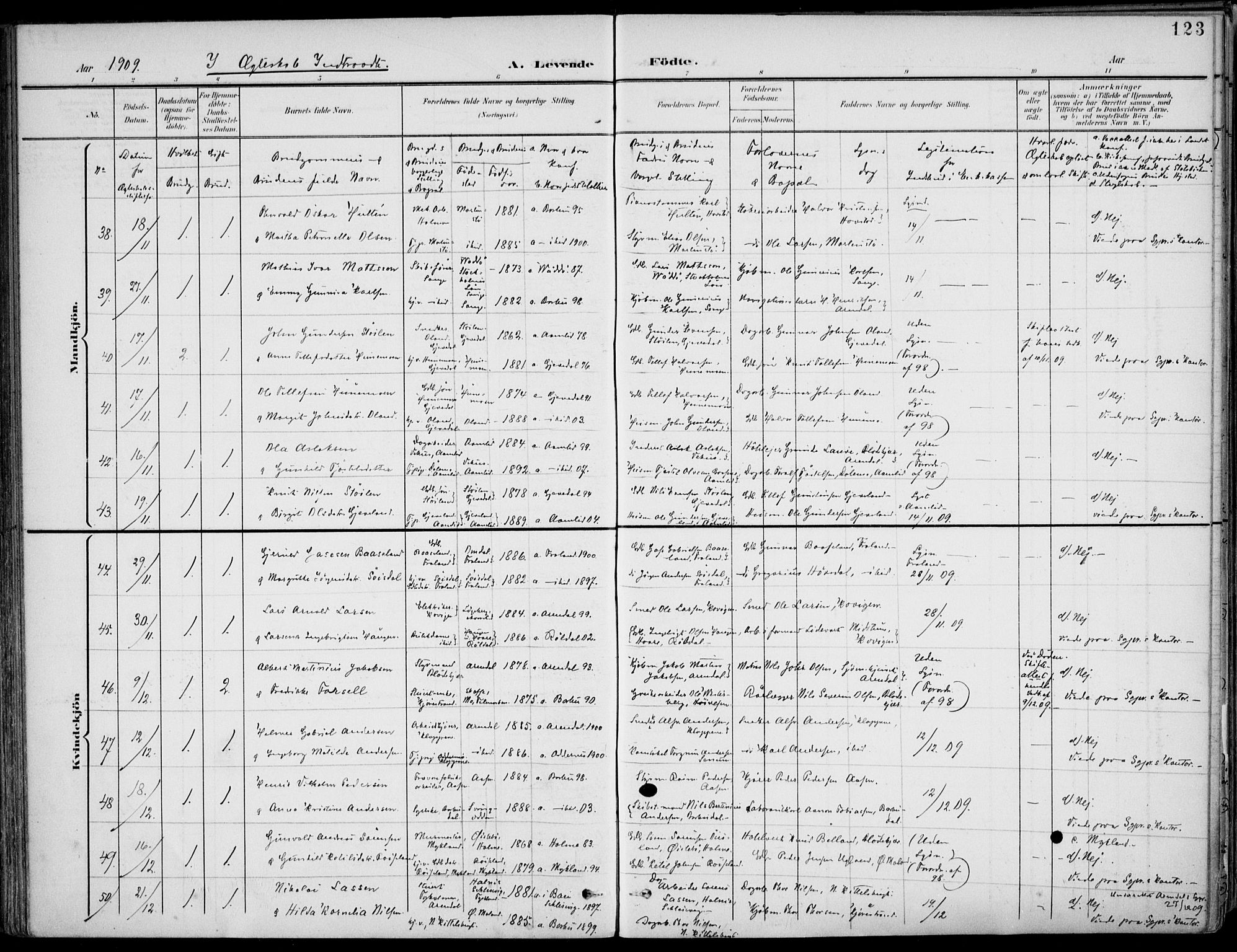 Barbu sokneprestkontor, AV/SAK-1111-0003/F/Fa/L0005: Parish register (official) no. A 5, 1899-1909, p. 123