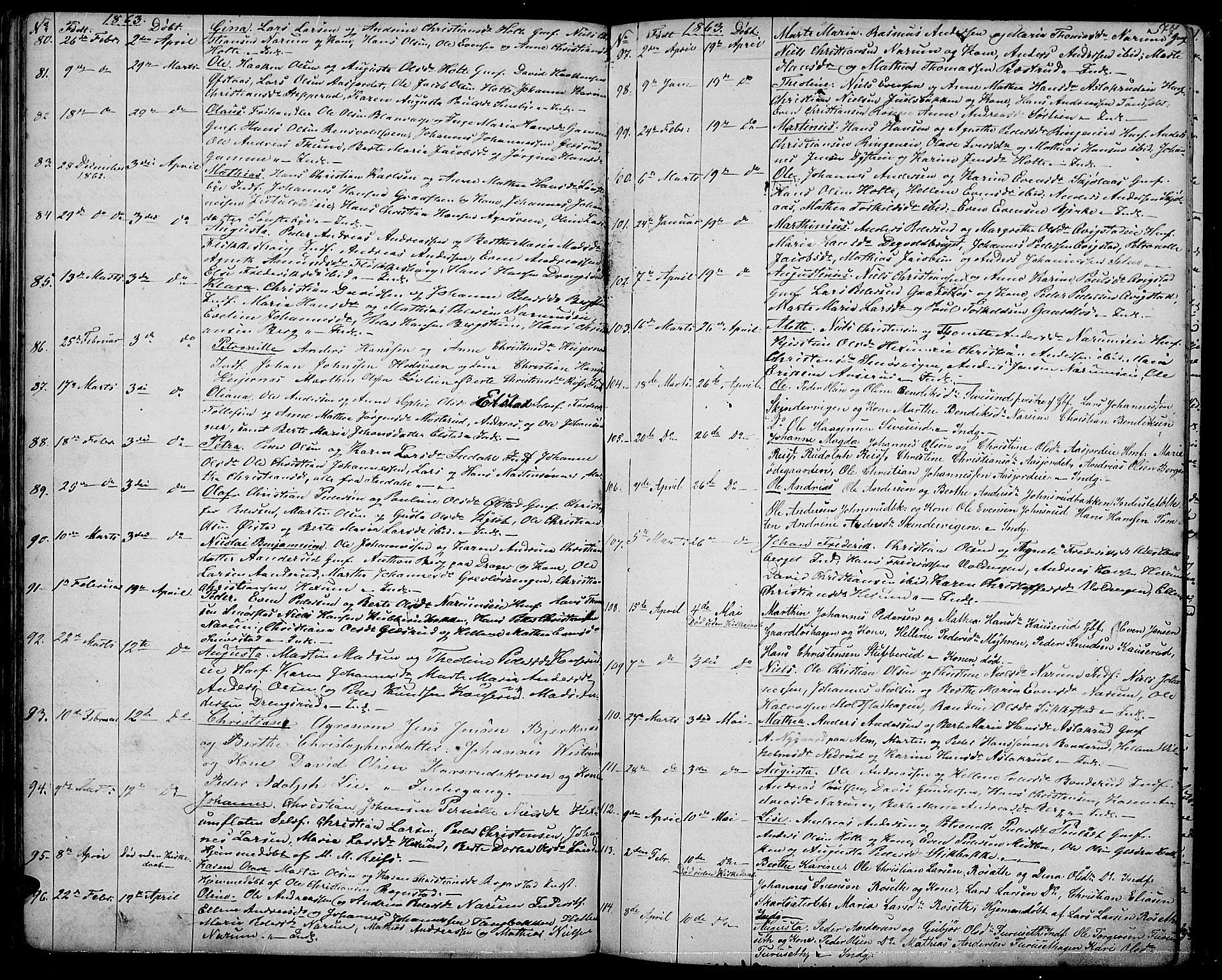 Vestre Toten prestekontor, SAH/PREST-108/H/Ha/Hab/L0005: Parish register (copy) no. 5, 1854-1870, p. 77