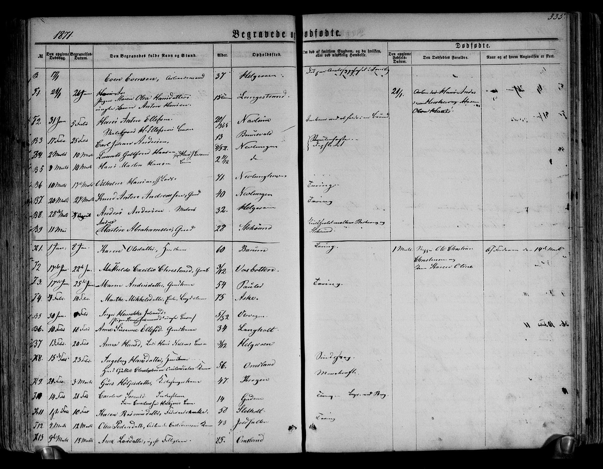 Brunlanes kirkebøker, AV/SAKO-A-342/F/Fa/L0005: Parish register (official) no. I 5, 1862-1877, p. 335