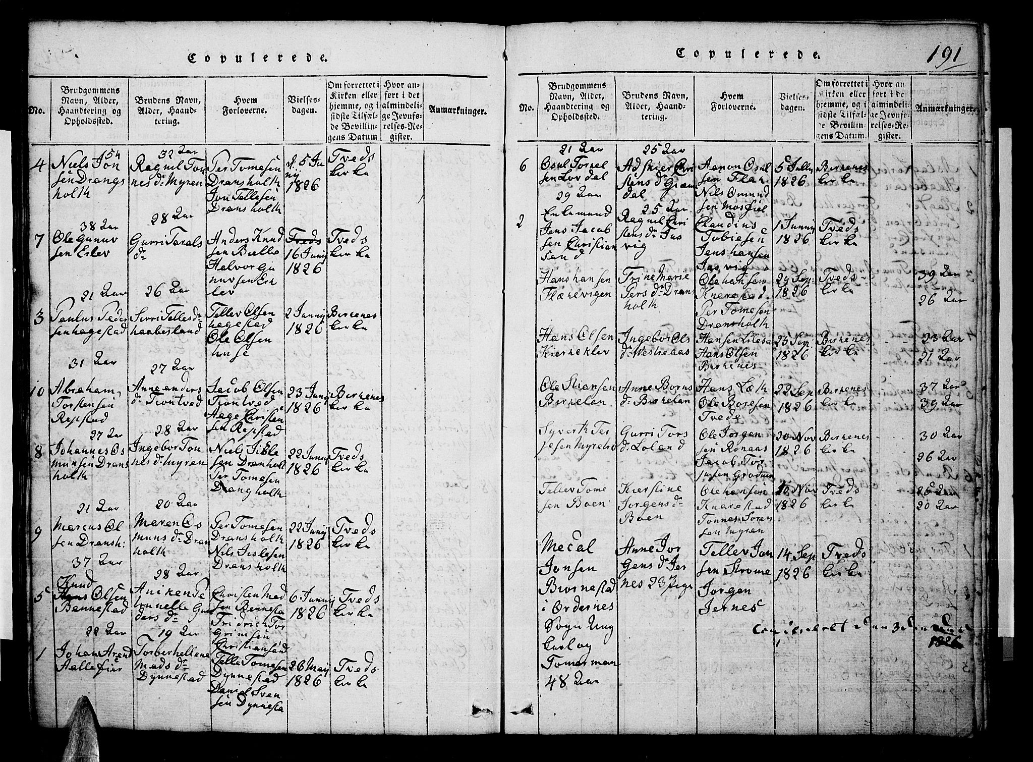 Tveit sokneprestkontor, AV/SAK-1111-0043/F/Fb/L0001: Parish register (copy) no. B 1, 1820-1834, p. 191