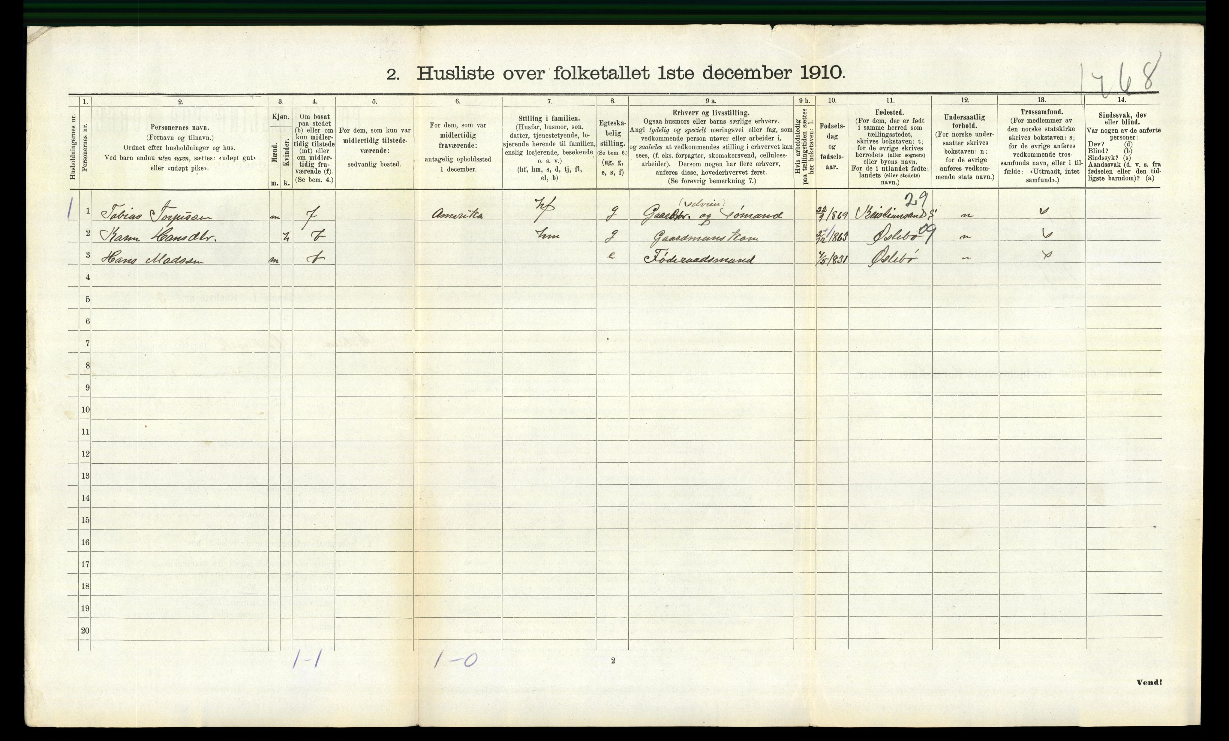 RA, 1910 census for Halse og Harkmark, 1910, p. 1261