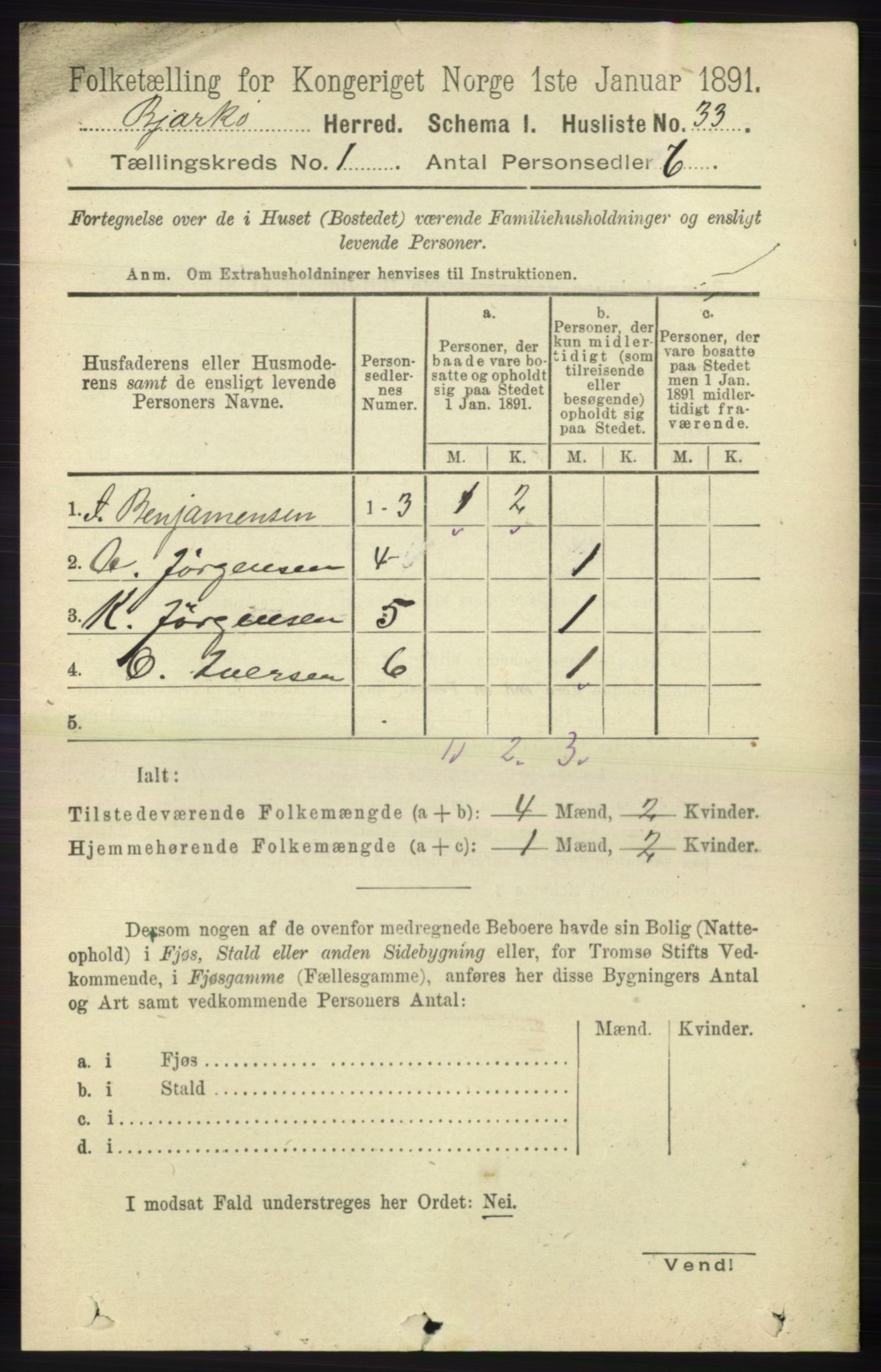 RA, 1891 census for 1915 Bjarkøy, 1891, p. 1904