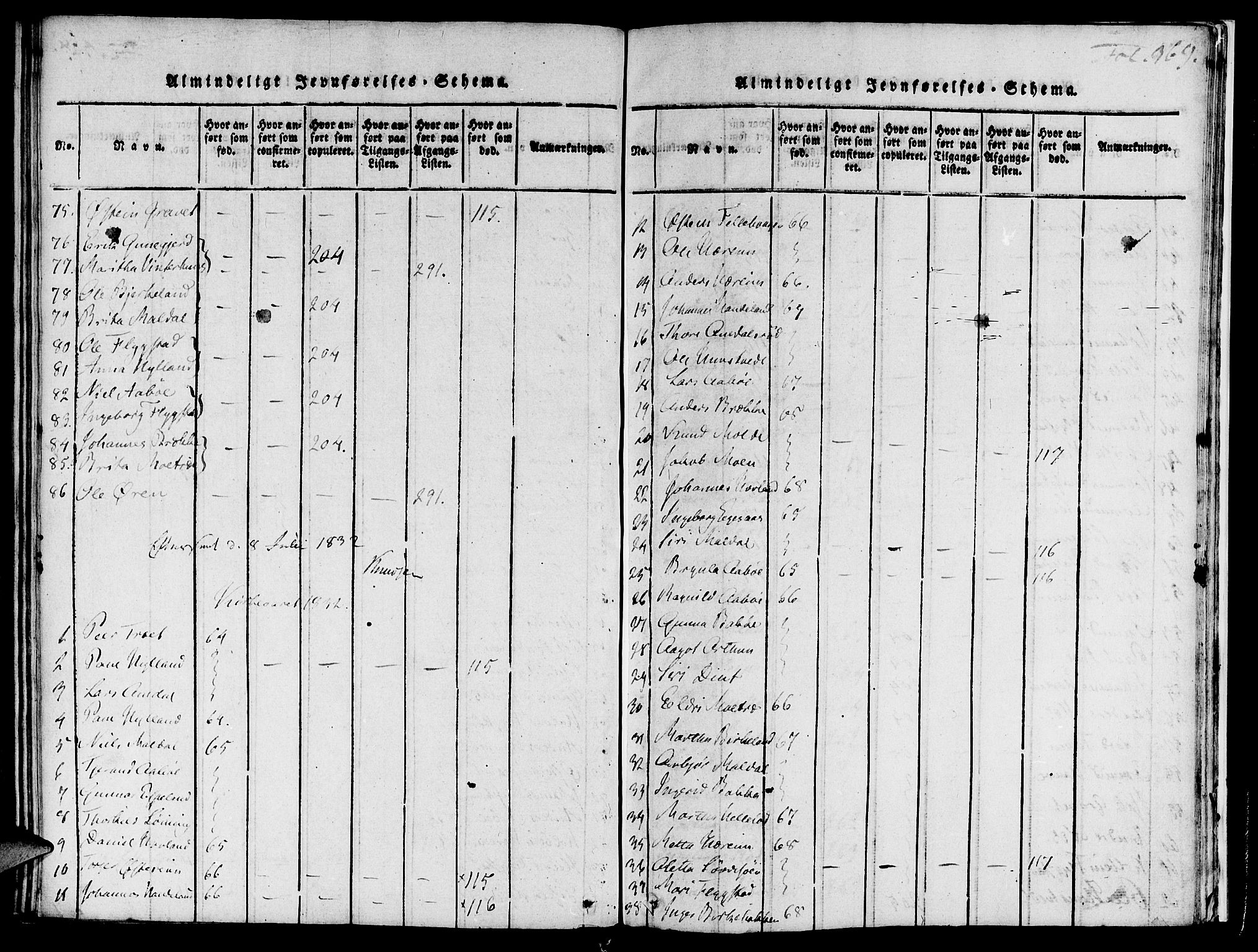 Suldal sokneprestkontor, AV/SAST-A-101845/01/IV/L0007: Parish register (official) no. A 7, 1817-1838, p. 369