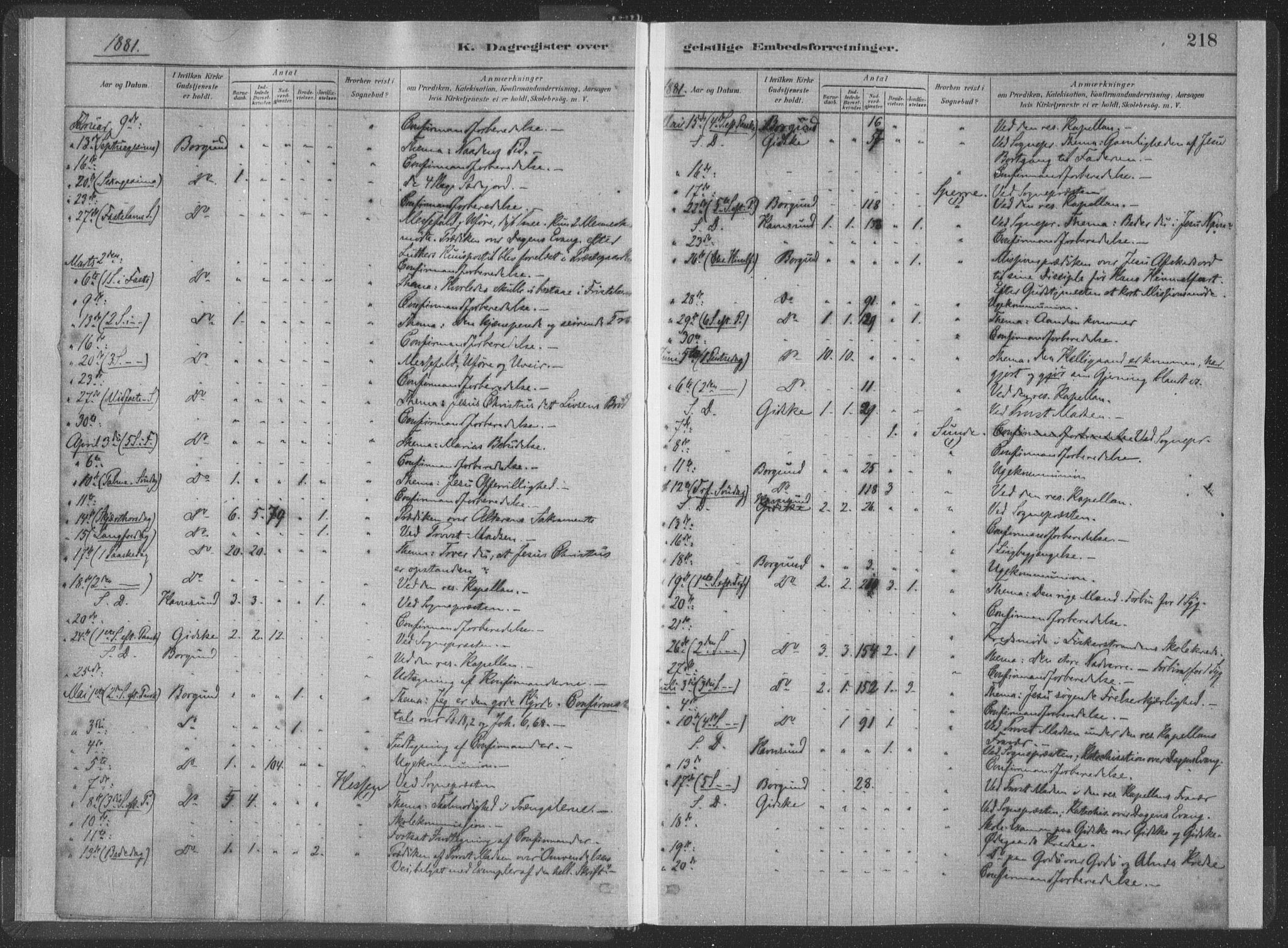 Ministerialprotokoller, klokkerbøker og fødselsregistre - Møre og Romsdal, AV/SAT-A-1454/528/L0404: Parish register (official) no. 528A13II, 1880-1922, p. 218