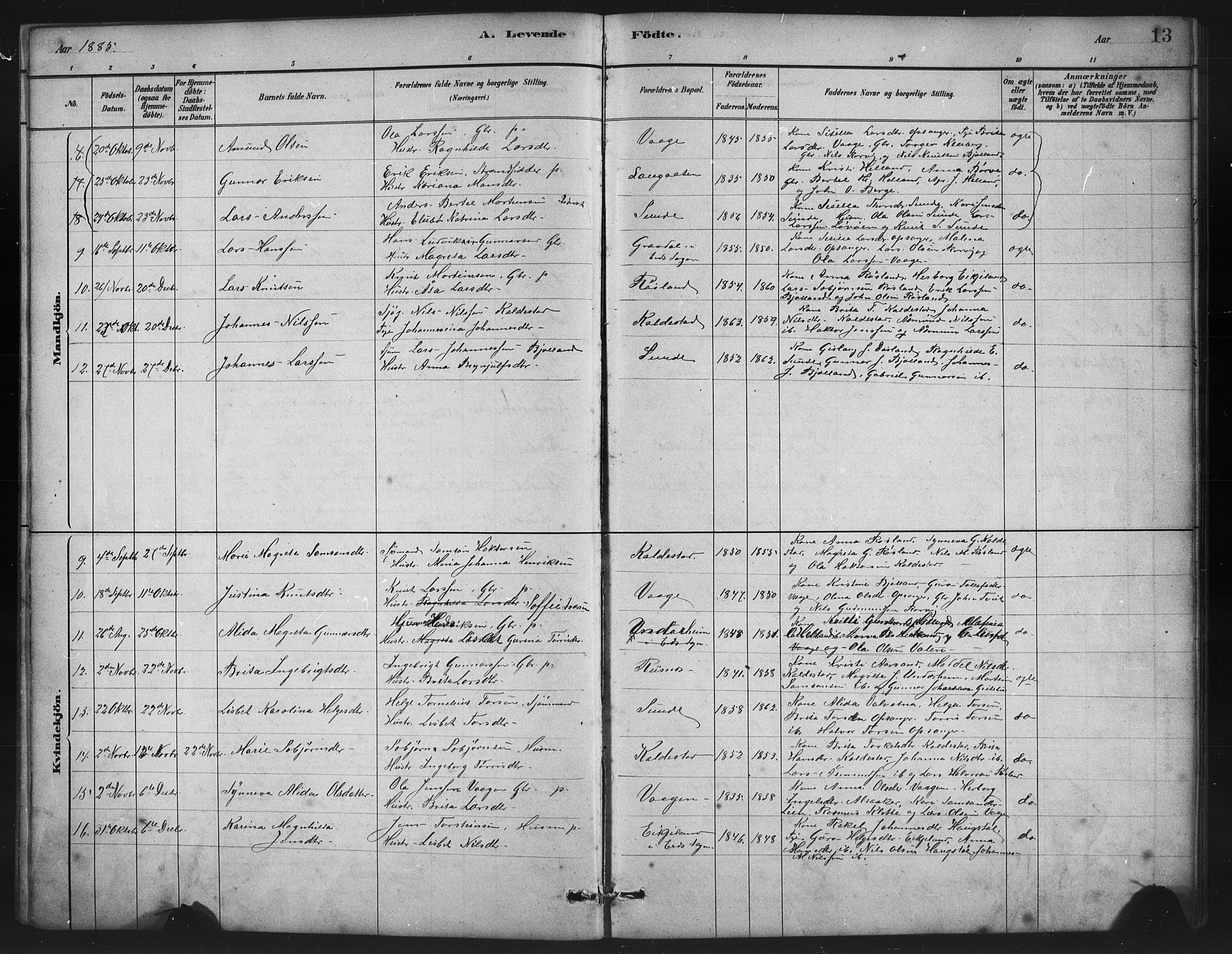 Husnes Sokneprestembete, SAB/A-75901/H/Hab: Parish register (copy) no. A 2, 1881-1917, p. 13