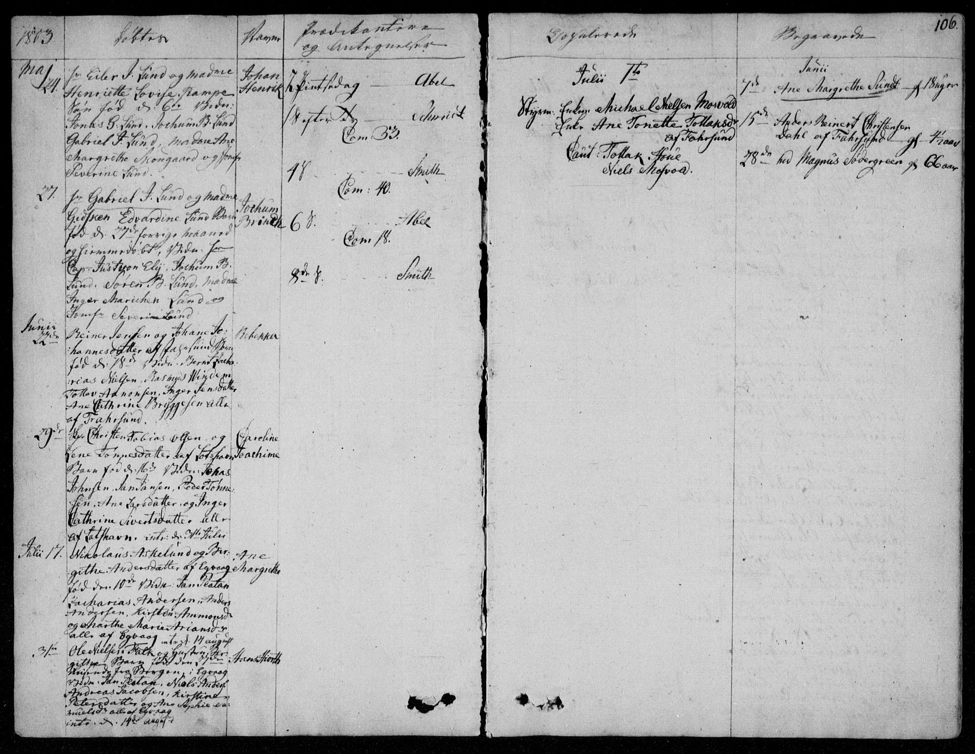 Farsund sokneprestkontor, SAK/1111-0009/F/Fa/L0001: Parish register (official) no. A 1, 1784-1815, p. 106