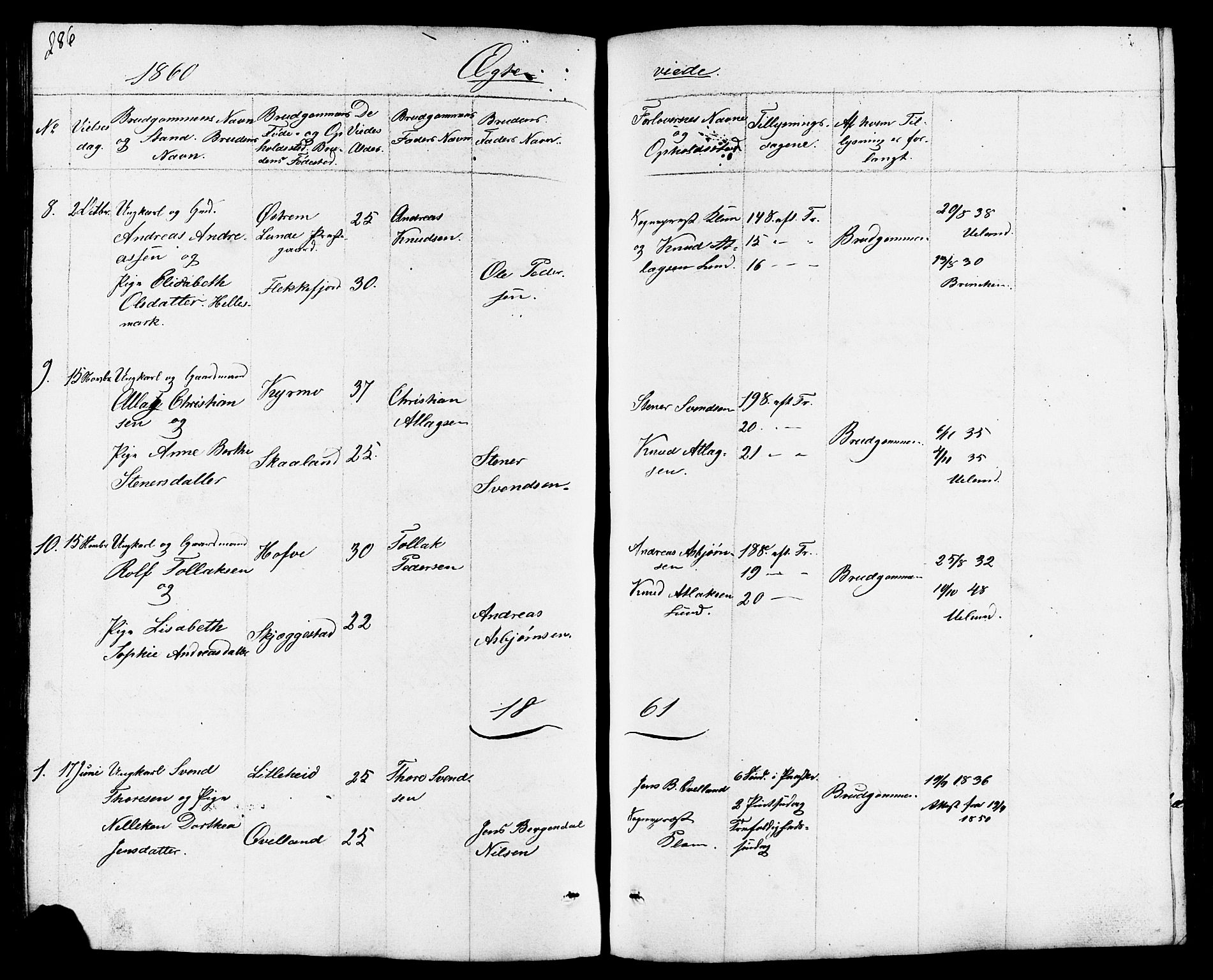 Lund sokneprestkontor, AV/SAST-A-101809/S07/L0003: Parish register (copy) no. B 3, 1848-1885, p. 286