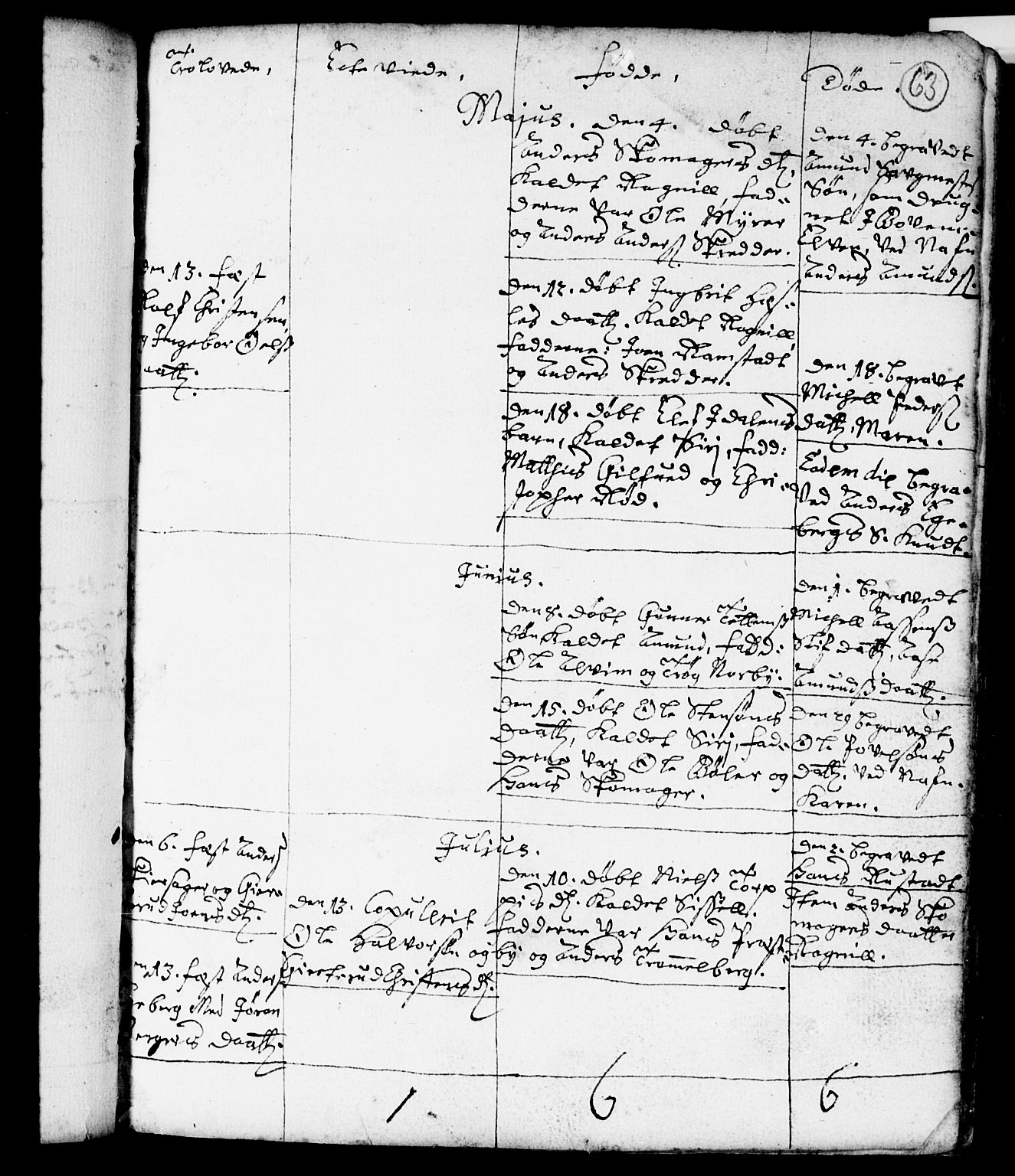 Spydeberg prestekontor Kirkebøker, AV/SAO-A-10924/F/Fa/L0001: Parish register (official) no. I 1, 1696-1738, p. 63